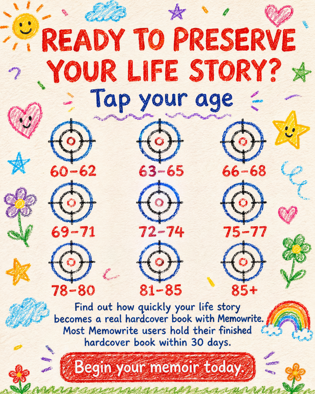 Memowrite Facebook ad