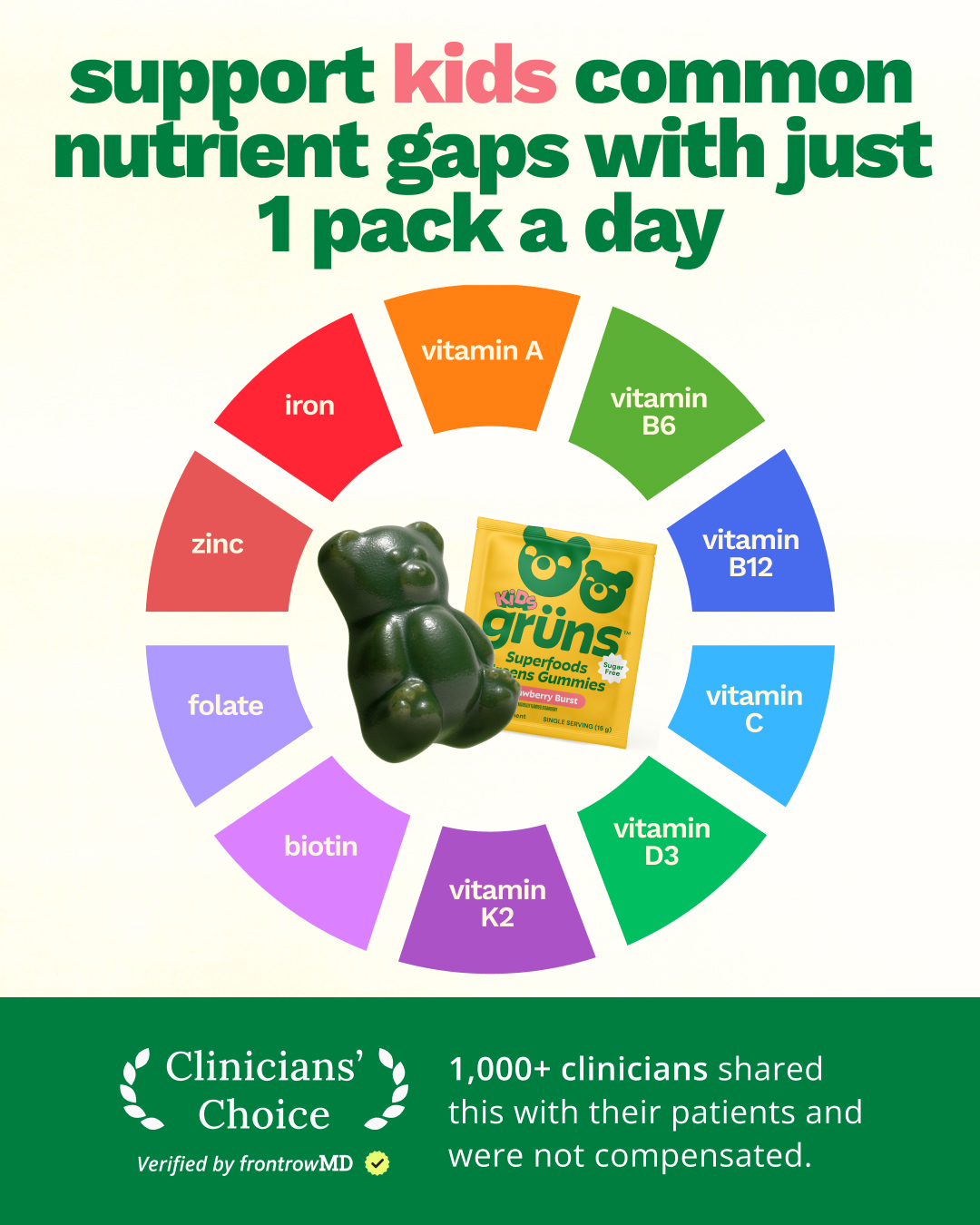 Grüns Kids Facebook ad