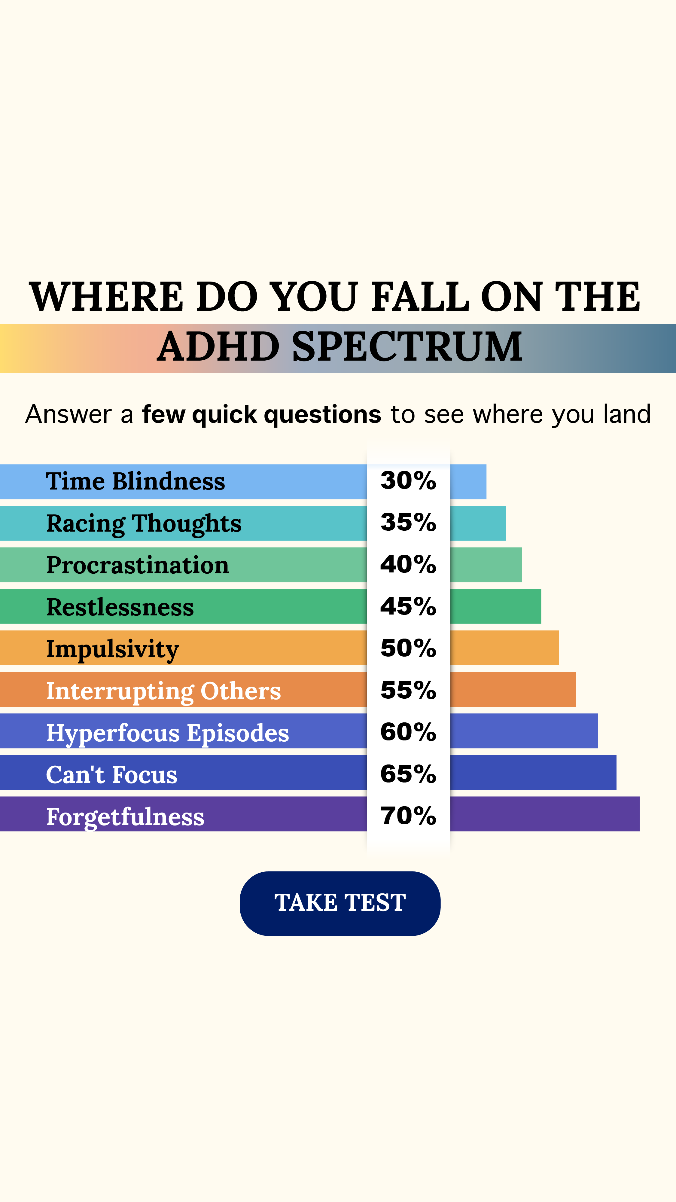 Personality Type Facebook ad