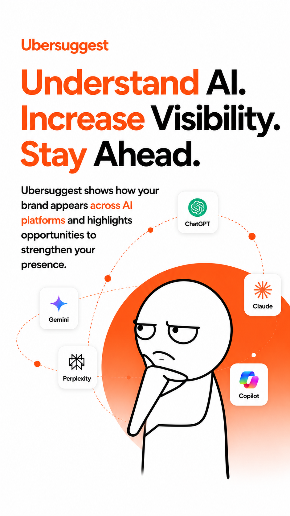 Neil Patel Facebook ad