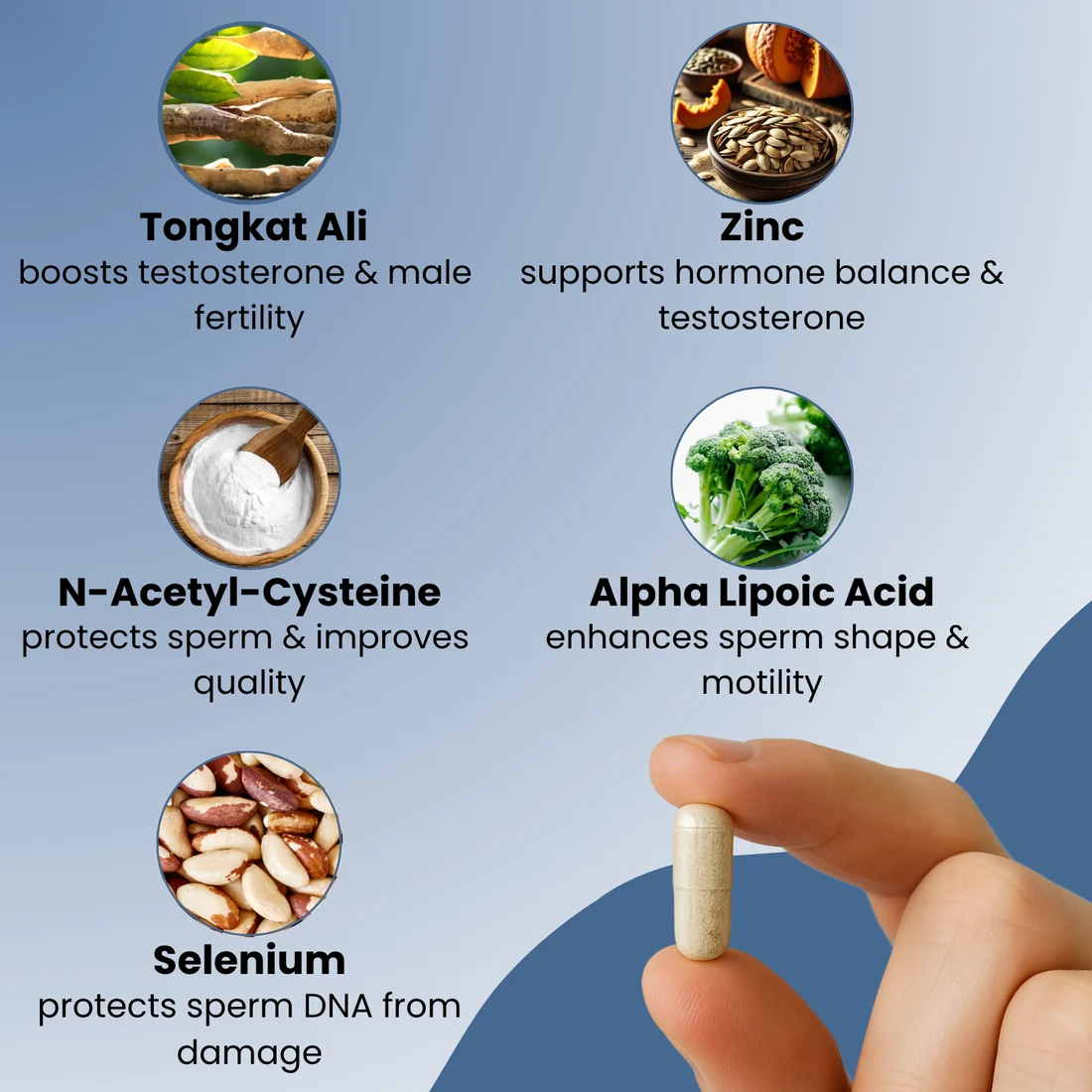 DR.Terry Brown Facebook ad from Oct 24, 2025