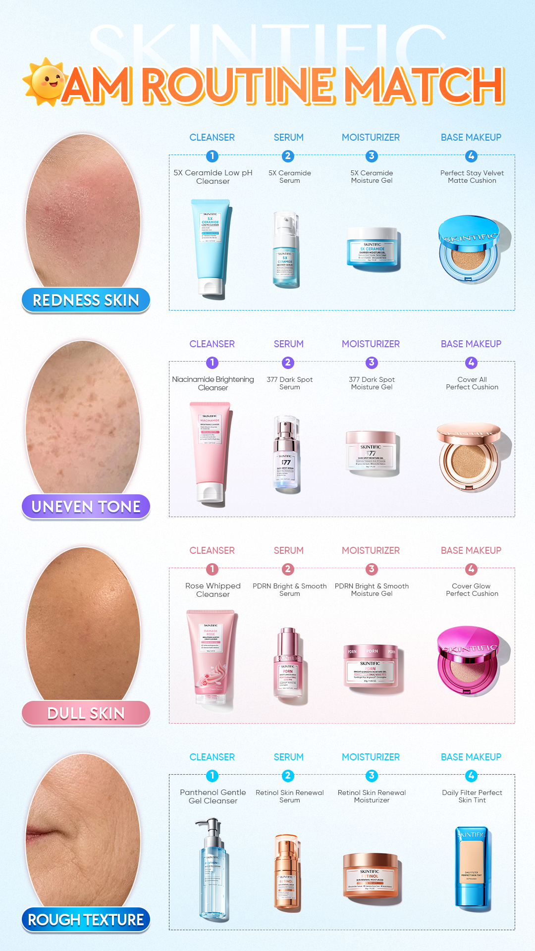 Skintific.Shop Facebook ad