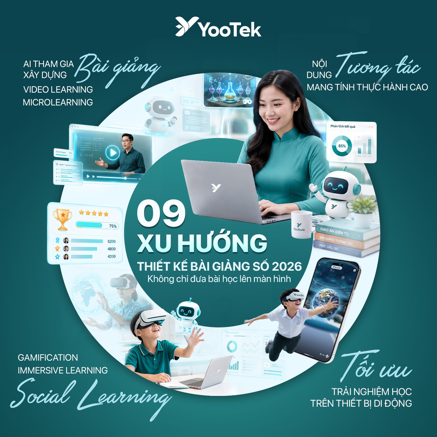 YooTek Holdings Facebook ad