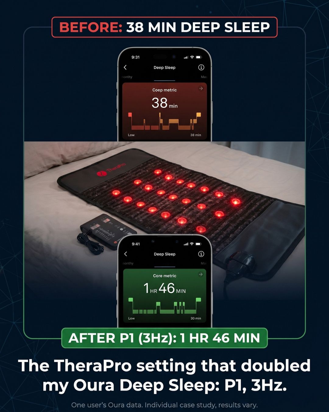 Therasage Facebook ad