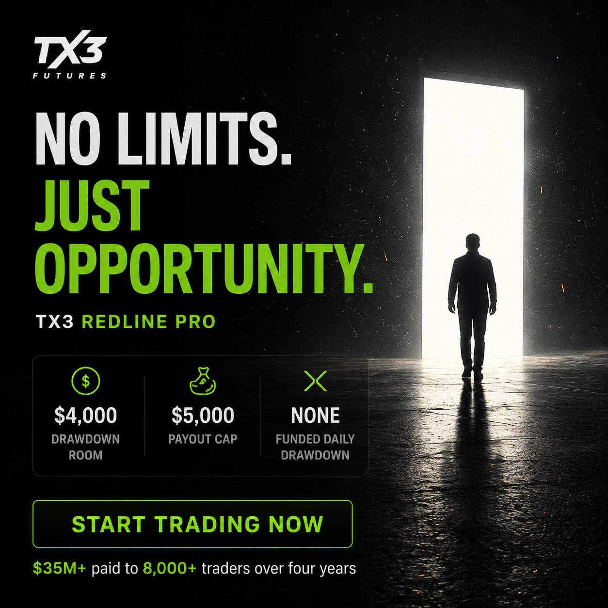 TX3 Futures Facebook ad