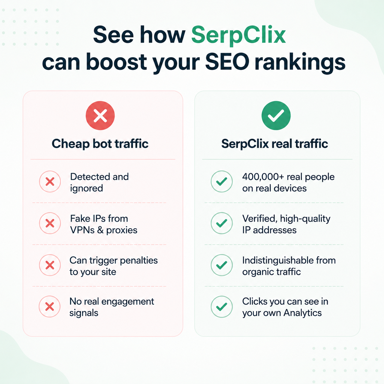 SerpClix SEO Facebook ad