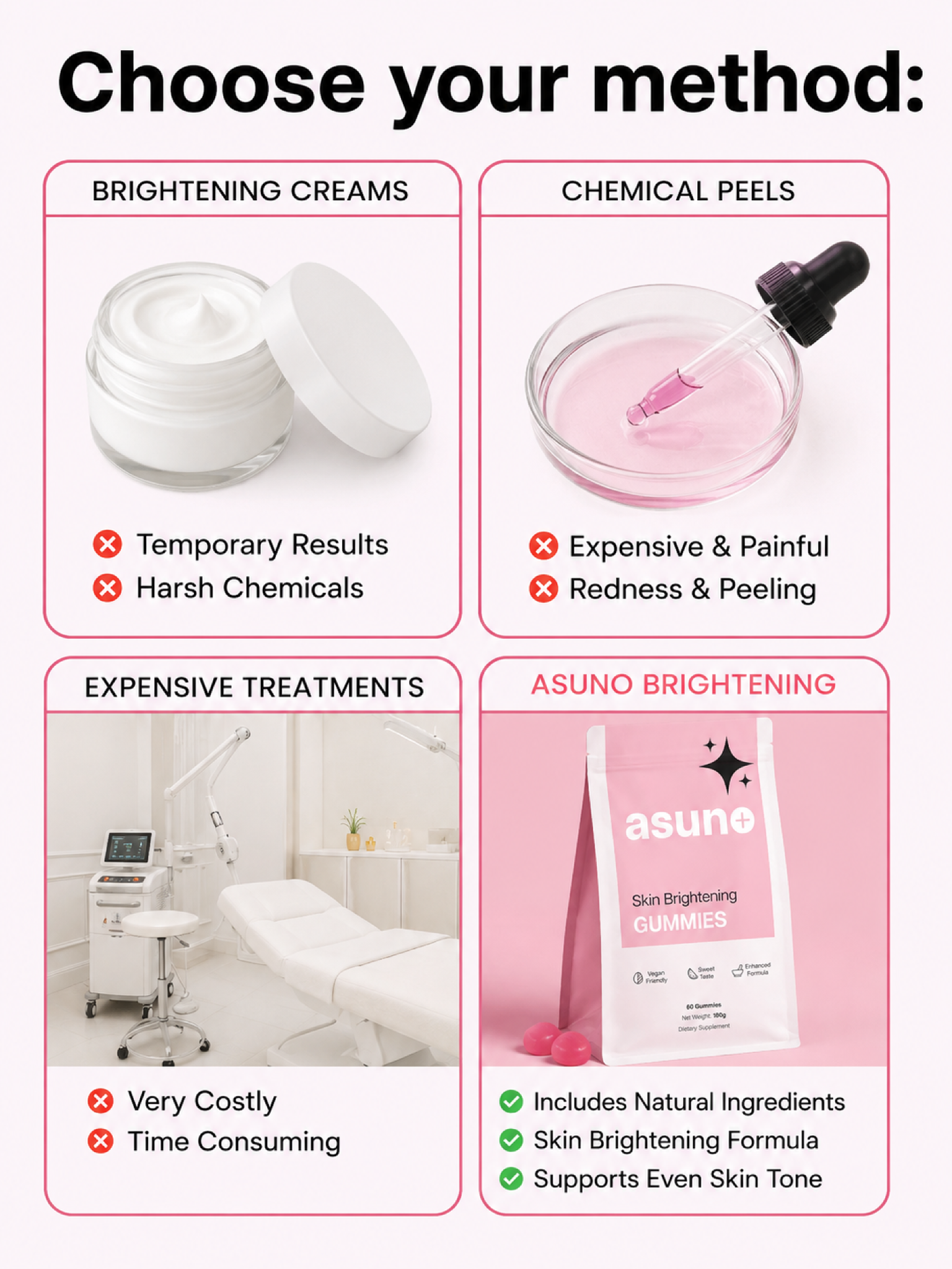 Isabella Lopez Facebook ad