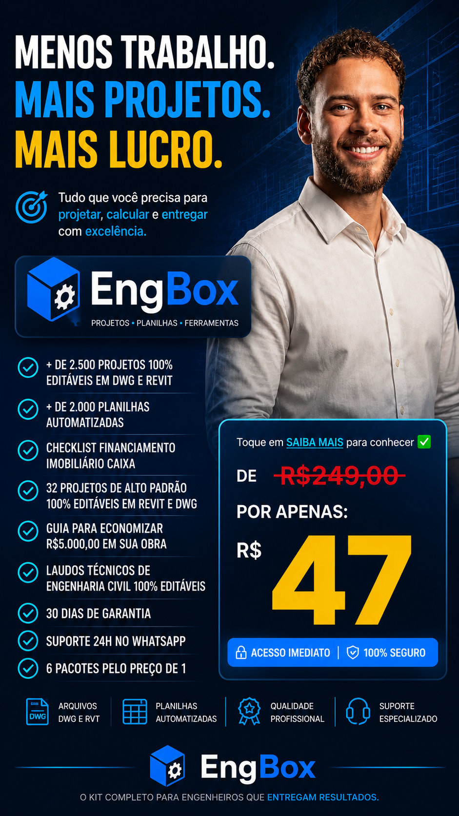 Eng. Cleyton Borges Facebook ad from Jun 24, 2026