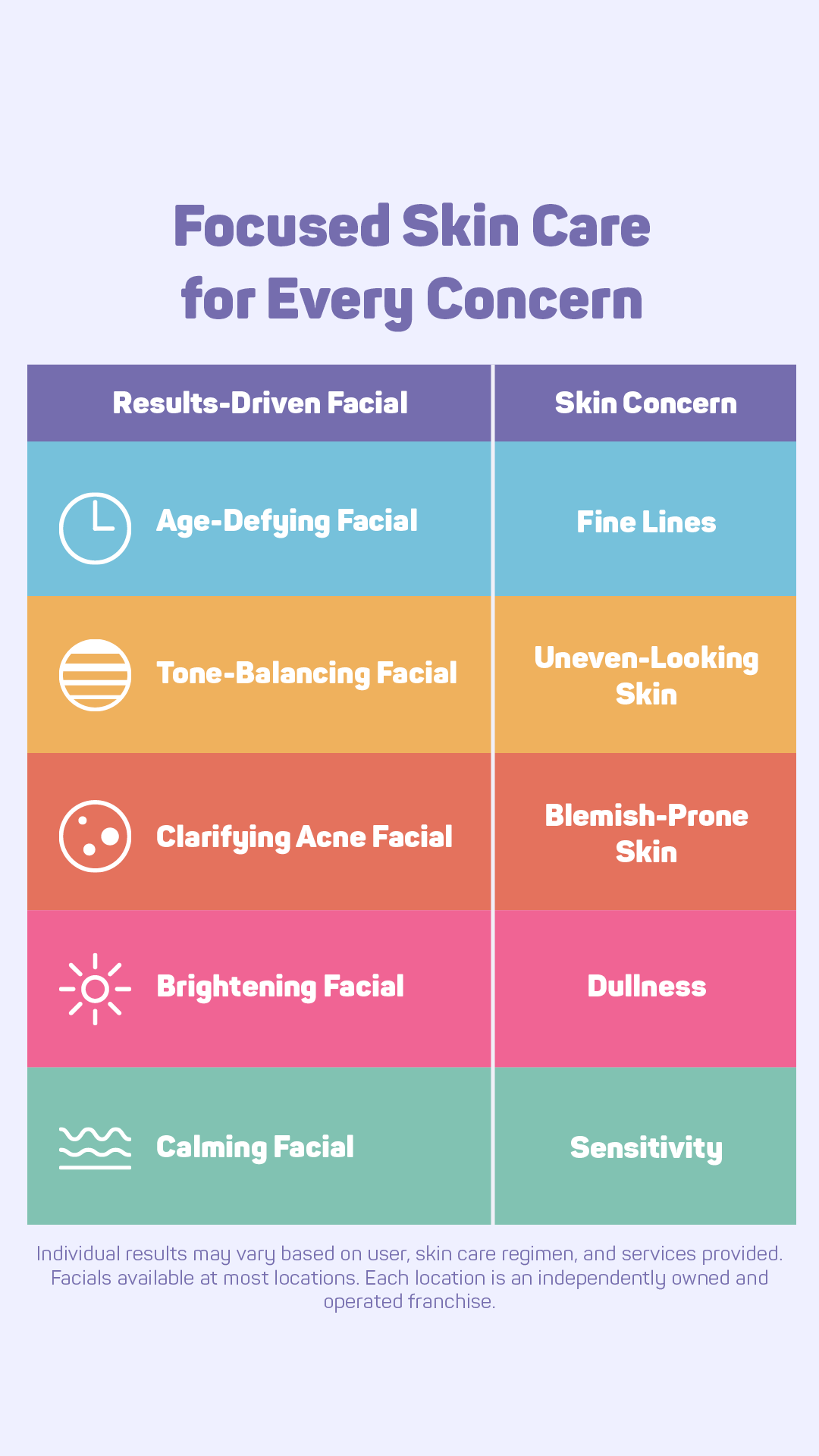Massage Envy Facebook ad