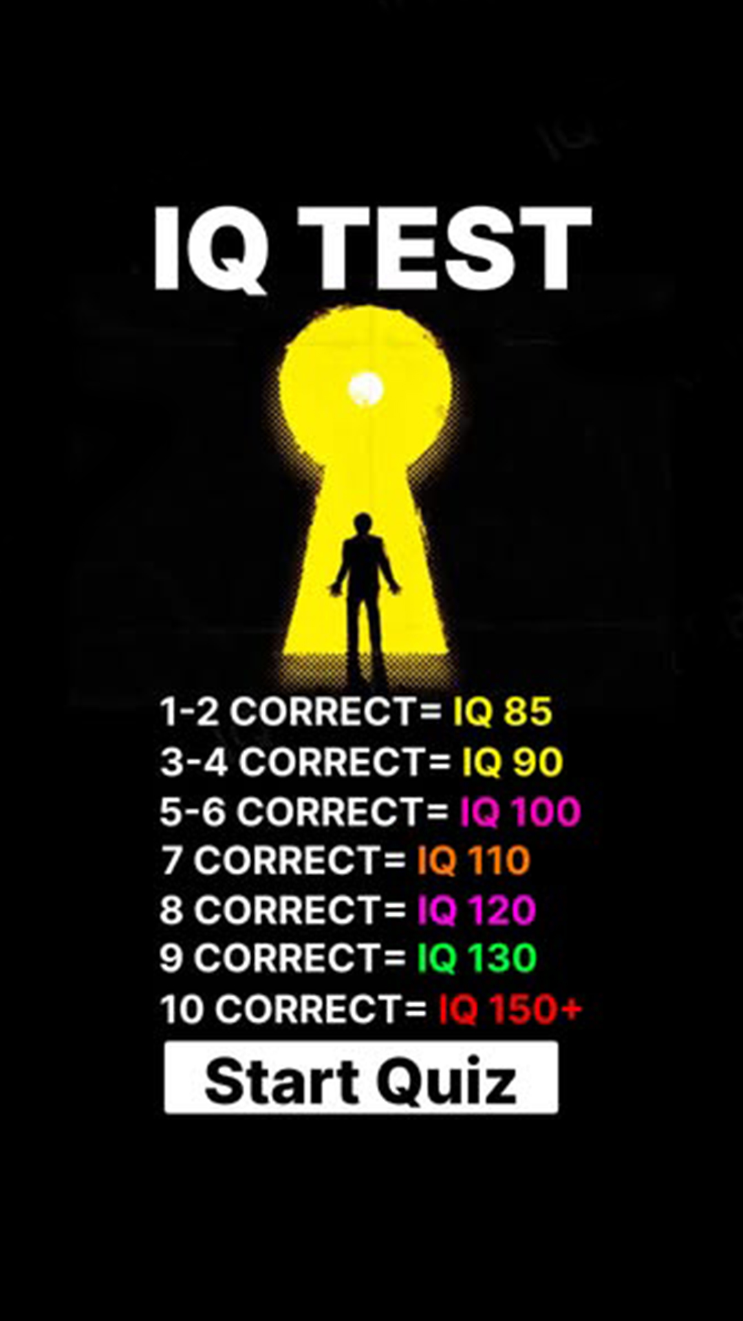 KlymboІQ Facebook ad: Take The Quiz & Find Out Your Score