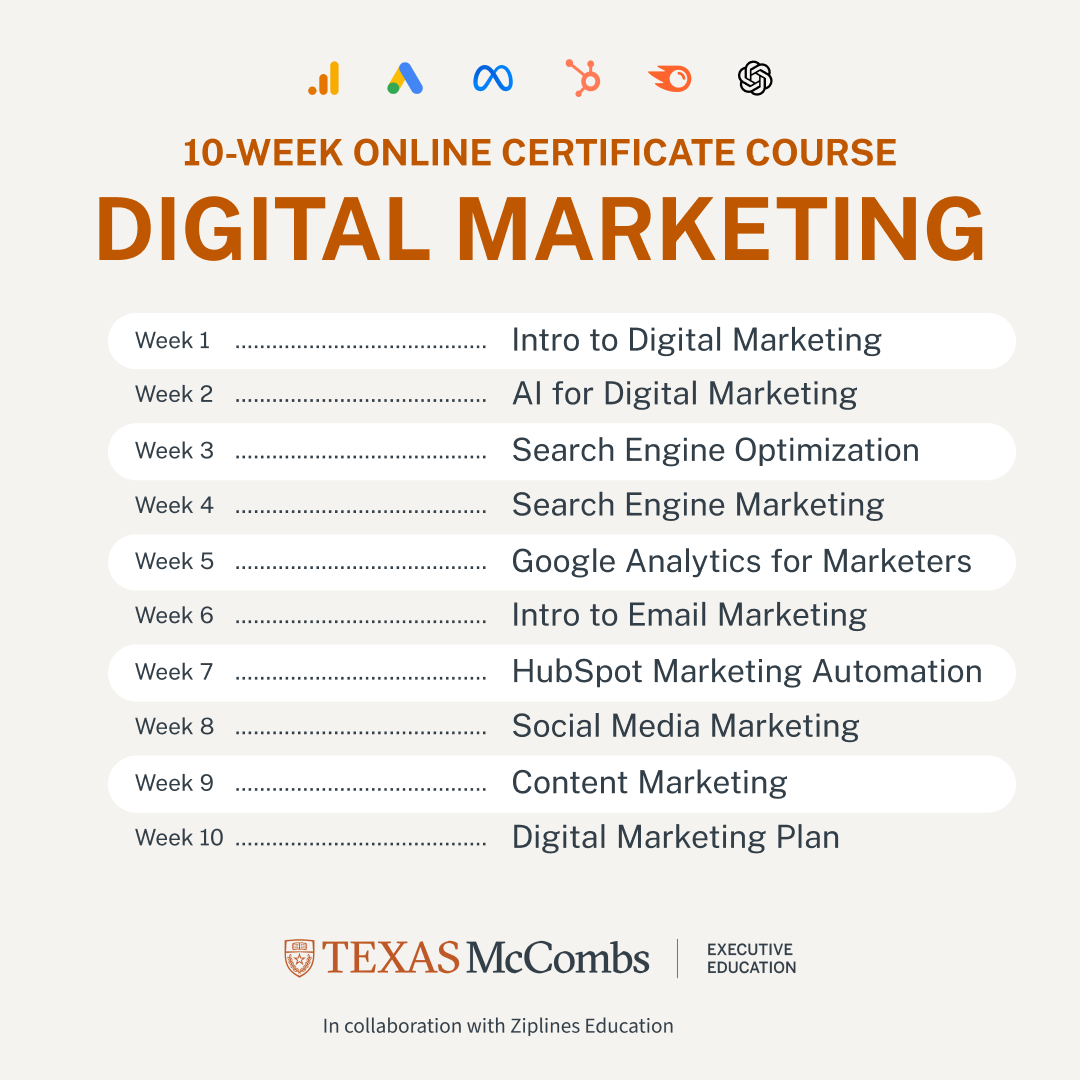Texas Executive Education Facebook ad