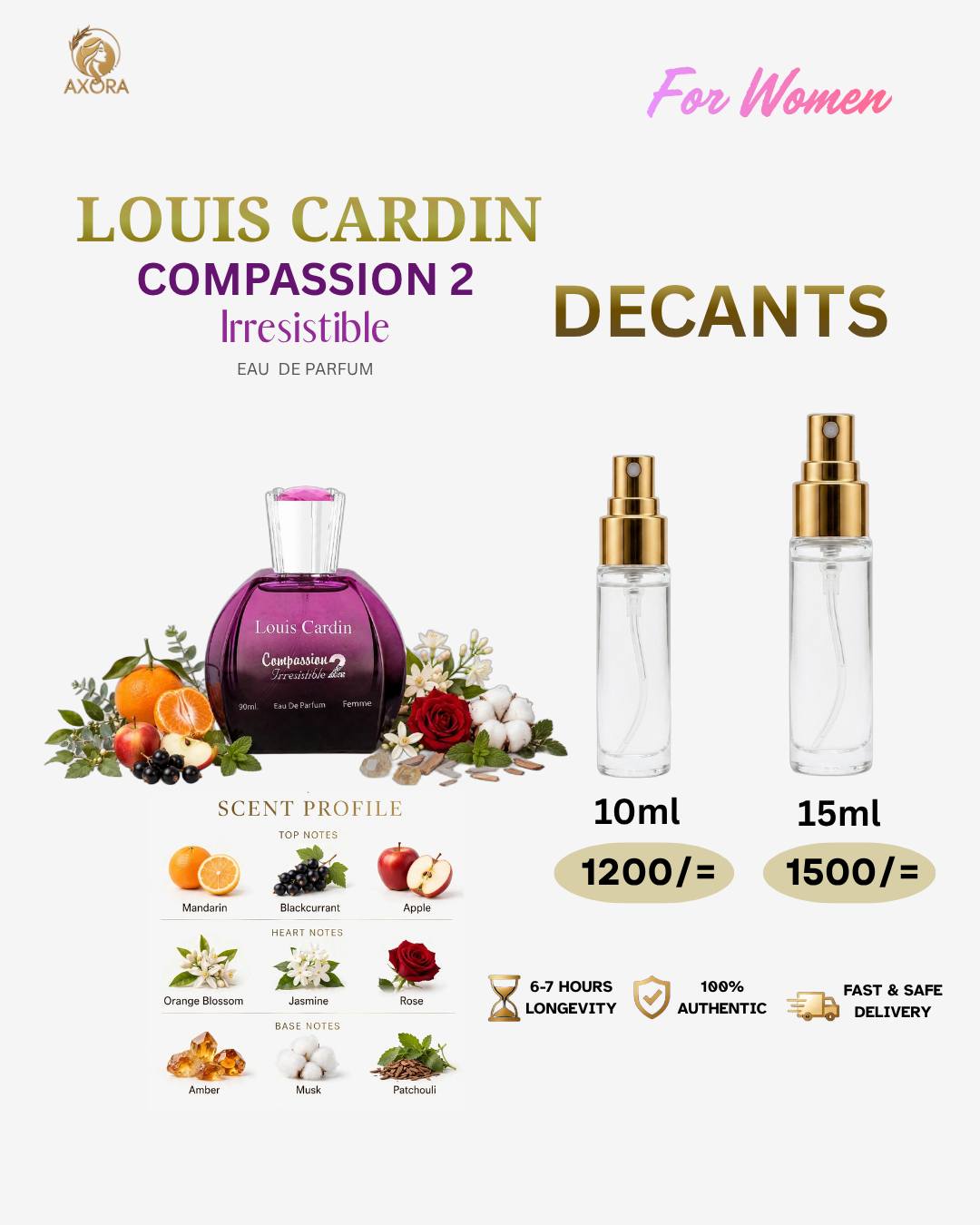 Axora Cosmetics Facebook ad: Women's Perfume Collection - a curated lineup of…