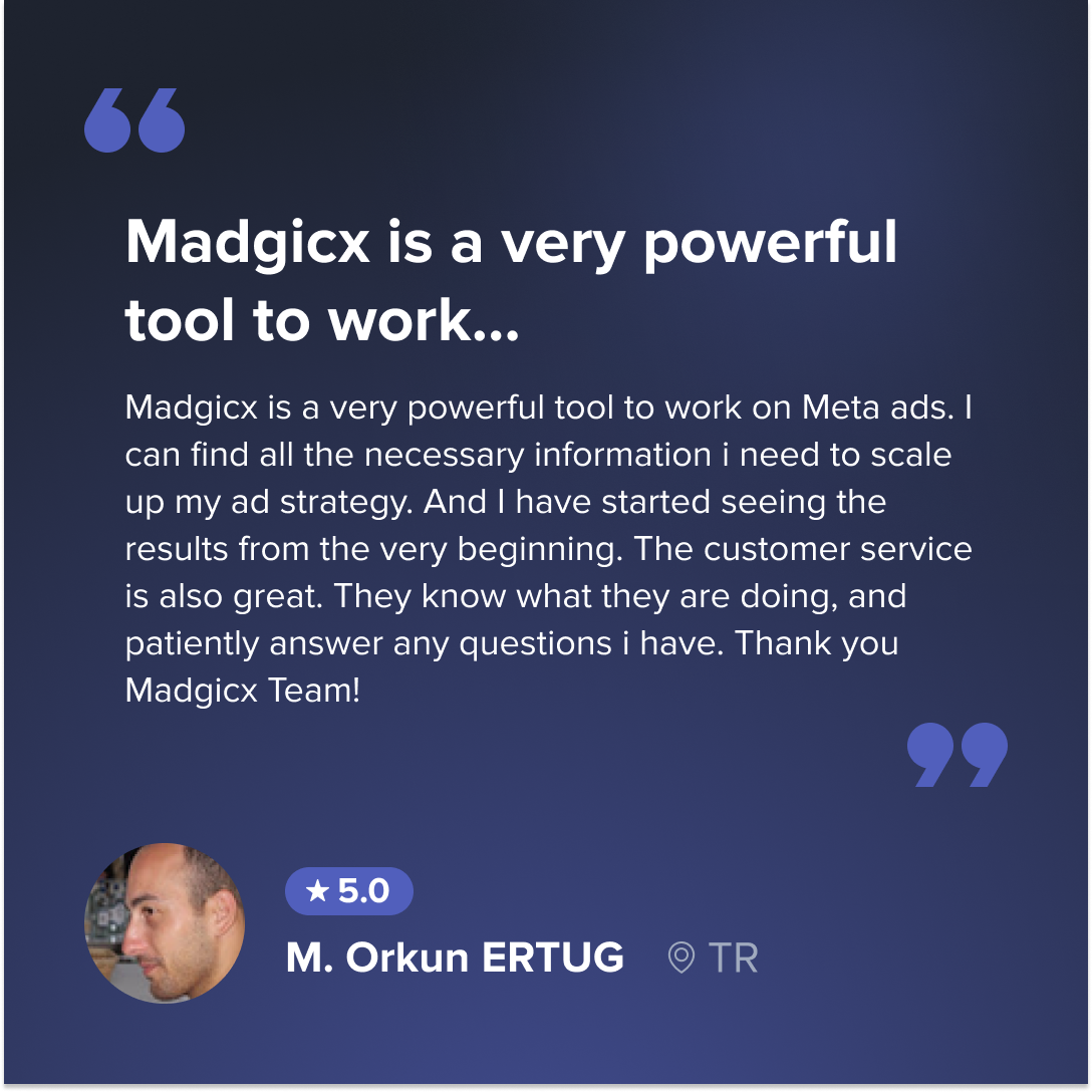 madgicx.com Facebook ad