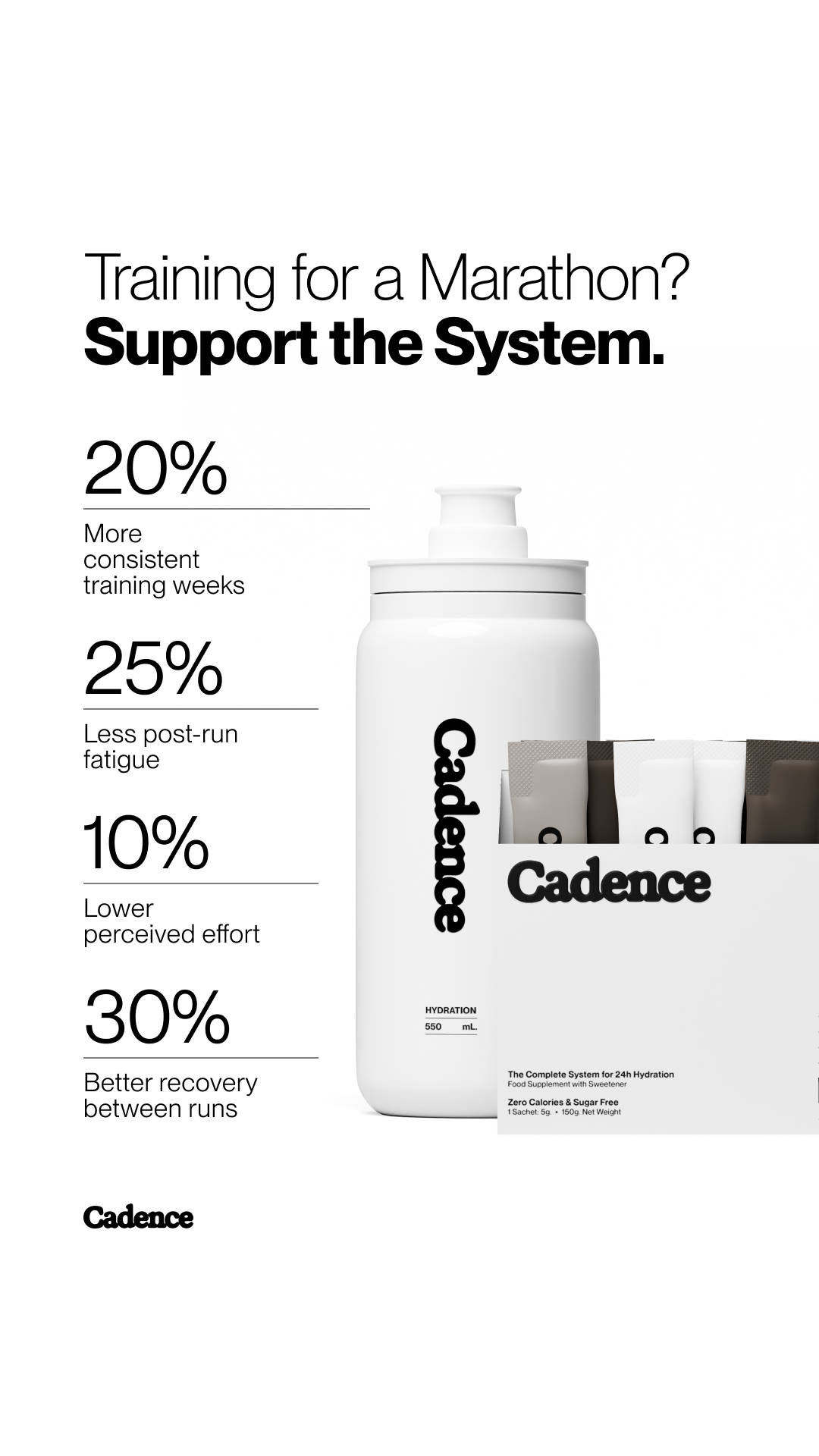 Use Cadence Facebook ad