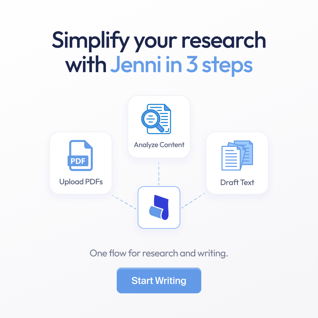 Jenni AI Facebook ad