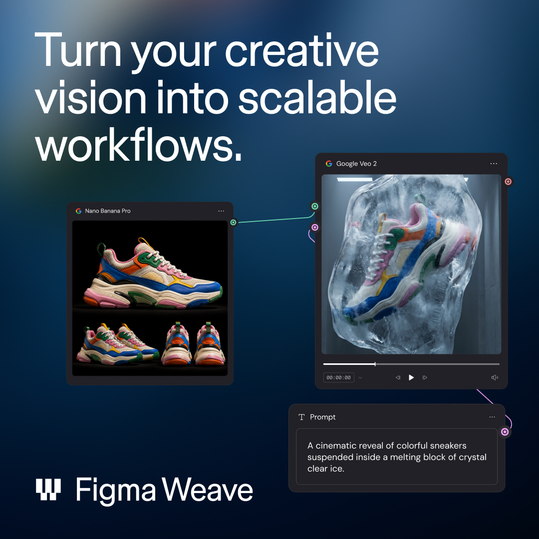 Figma Facebook ad