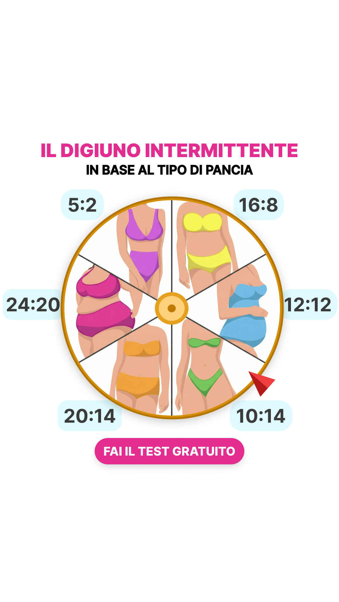Simple Fasting App Facebook ad