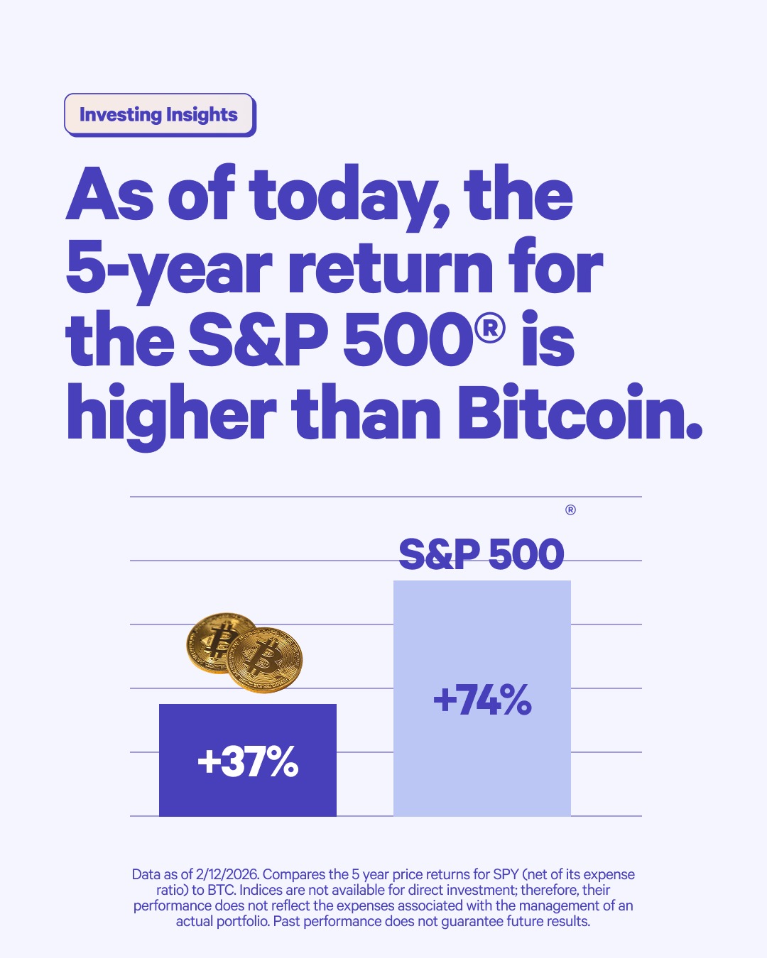 Wealthfront Facebook ad