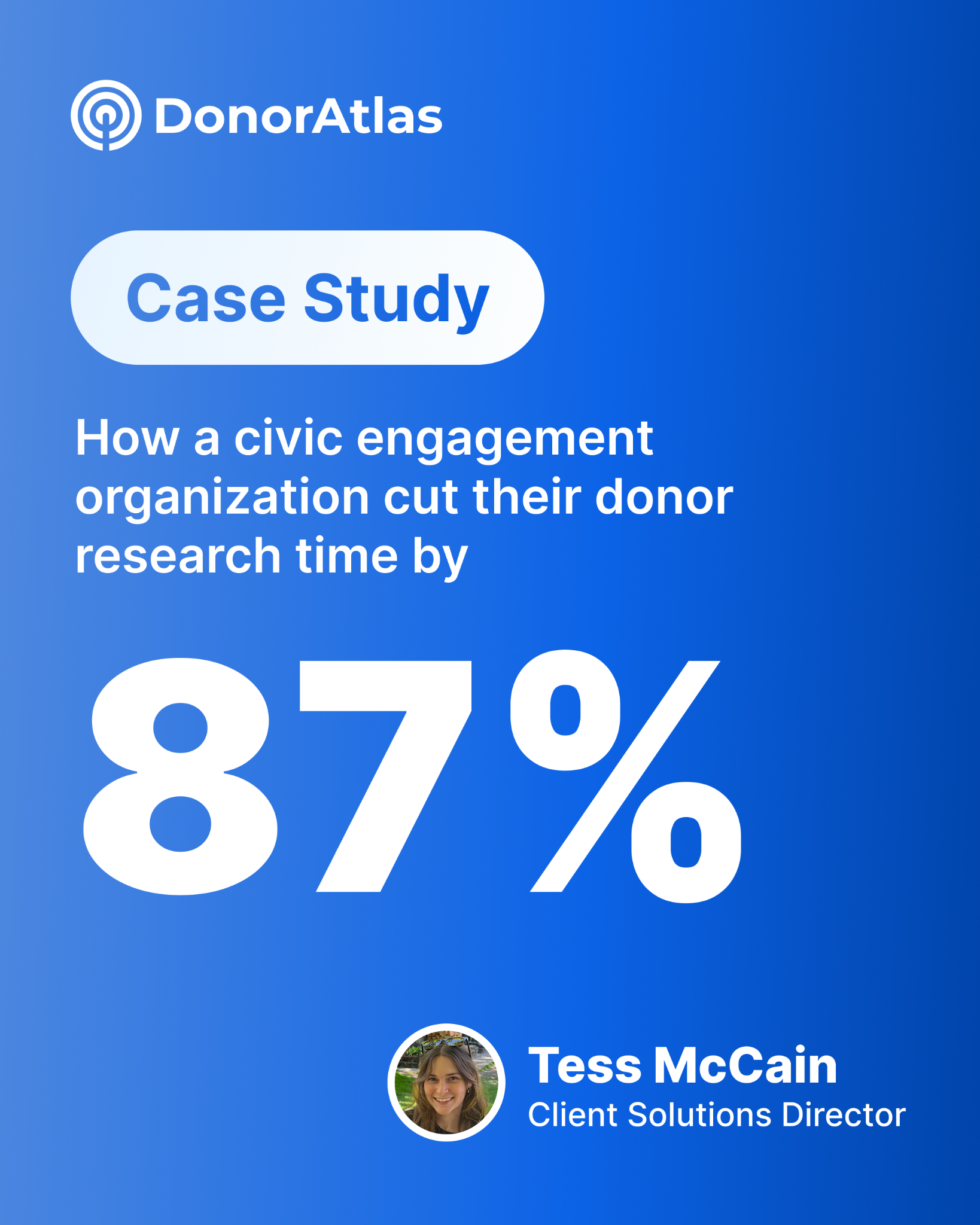 DonorAtlas Facebook ad