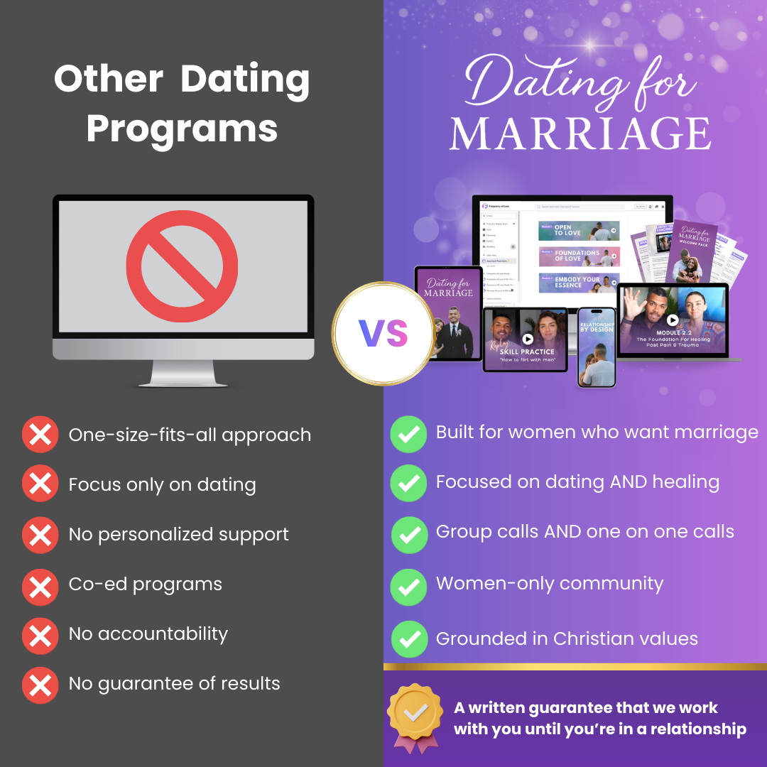Dating For Marriage Facebook ad