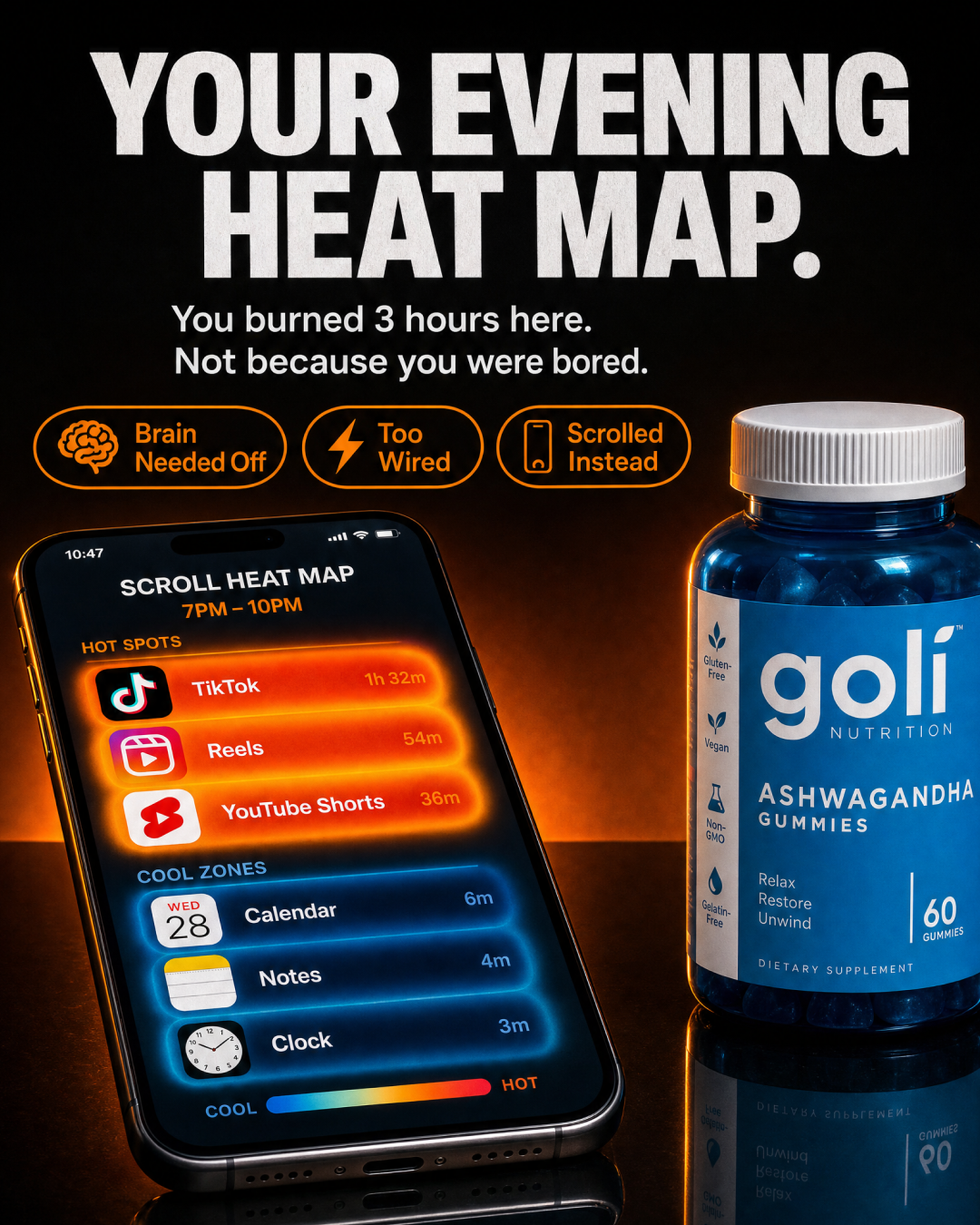 Goli Facebook ad: You Don't Have a Scrolling Problem