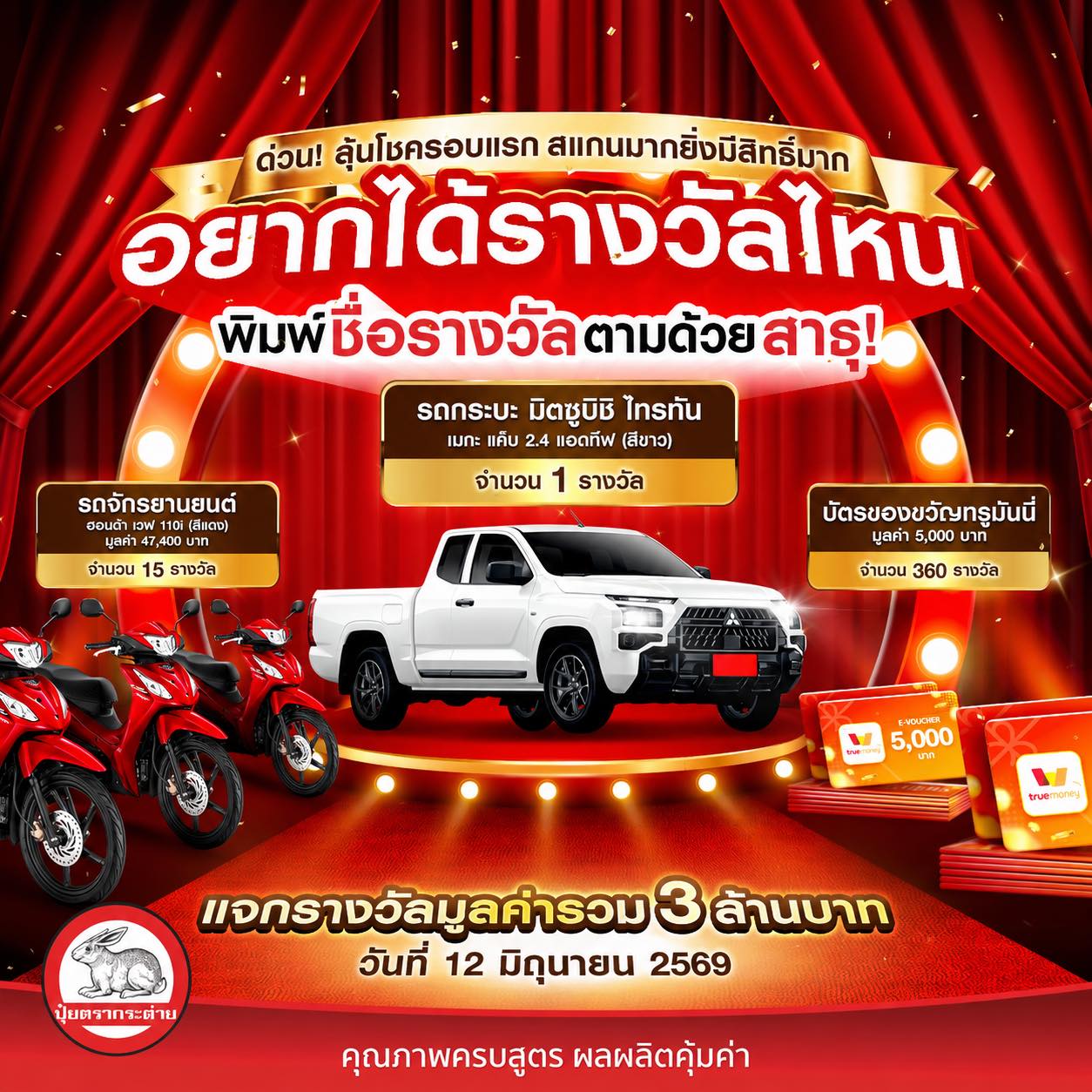 ปุ๋ยตรากระต่าย Facebook ad: รางวัลใหญ่รอบแรกใกล้มาแล้ว! พี่น้องเกษตรกรเมนต์บอกหน่อย…
