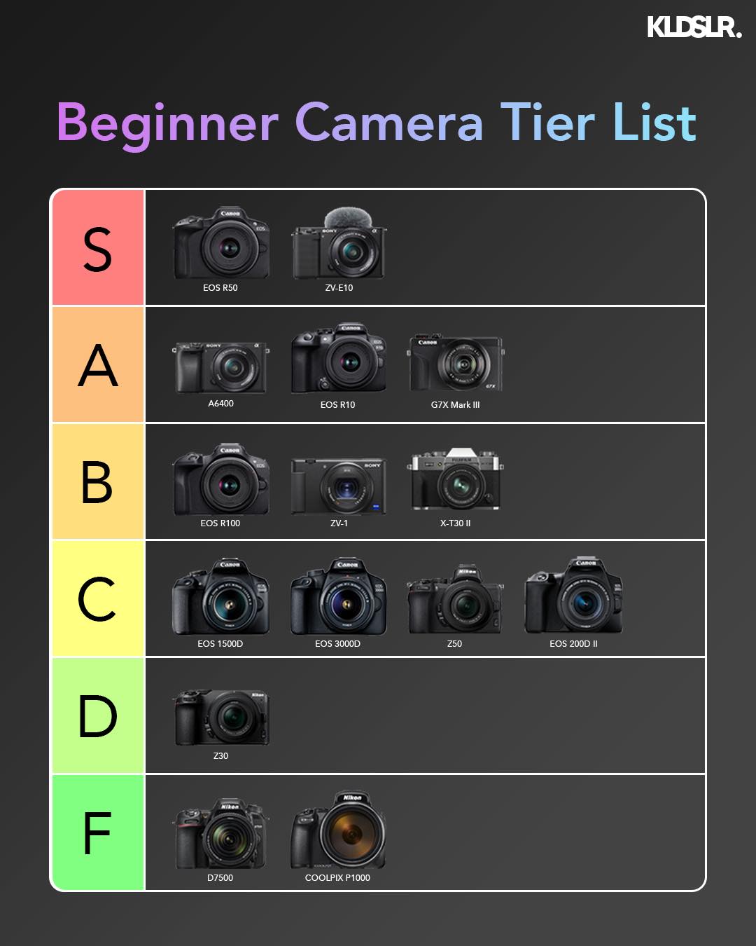 KL Used Camera and Lenses - Kldslr Facebook ad