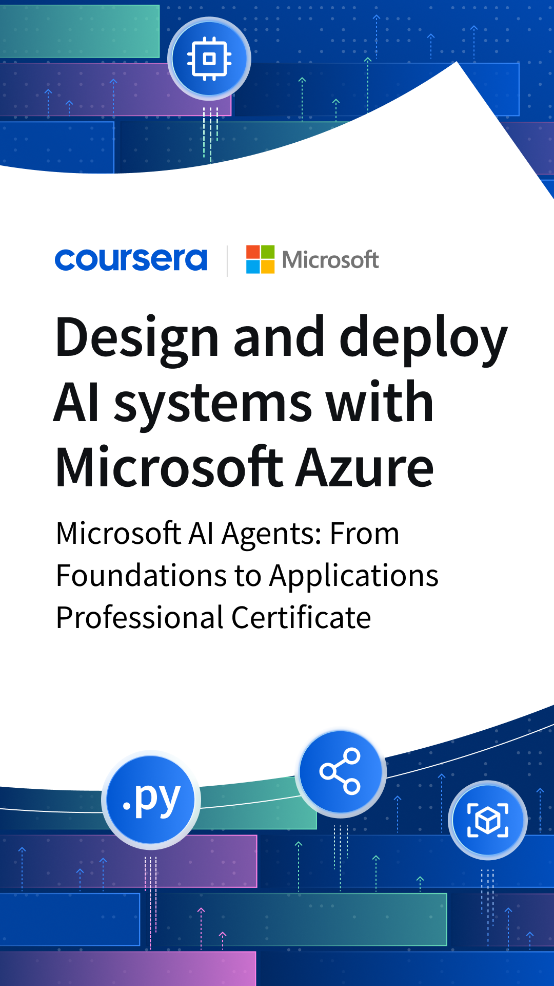 Coursera Facebook ad