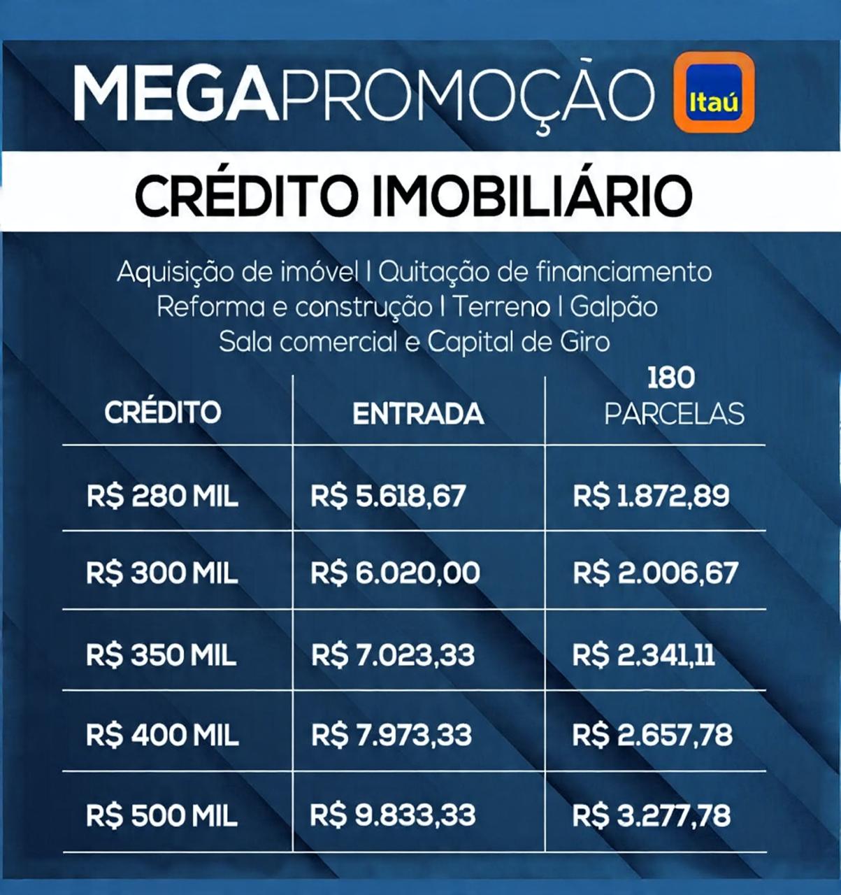 Nitro Invest Facebook ad