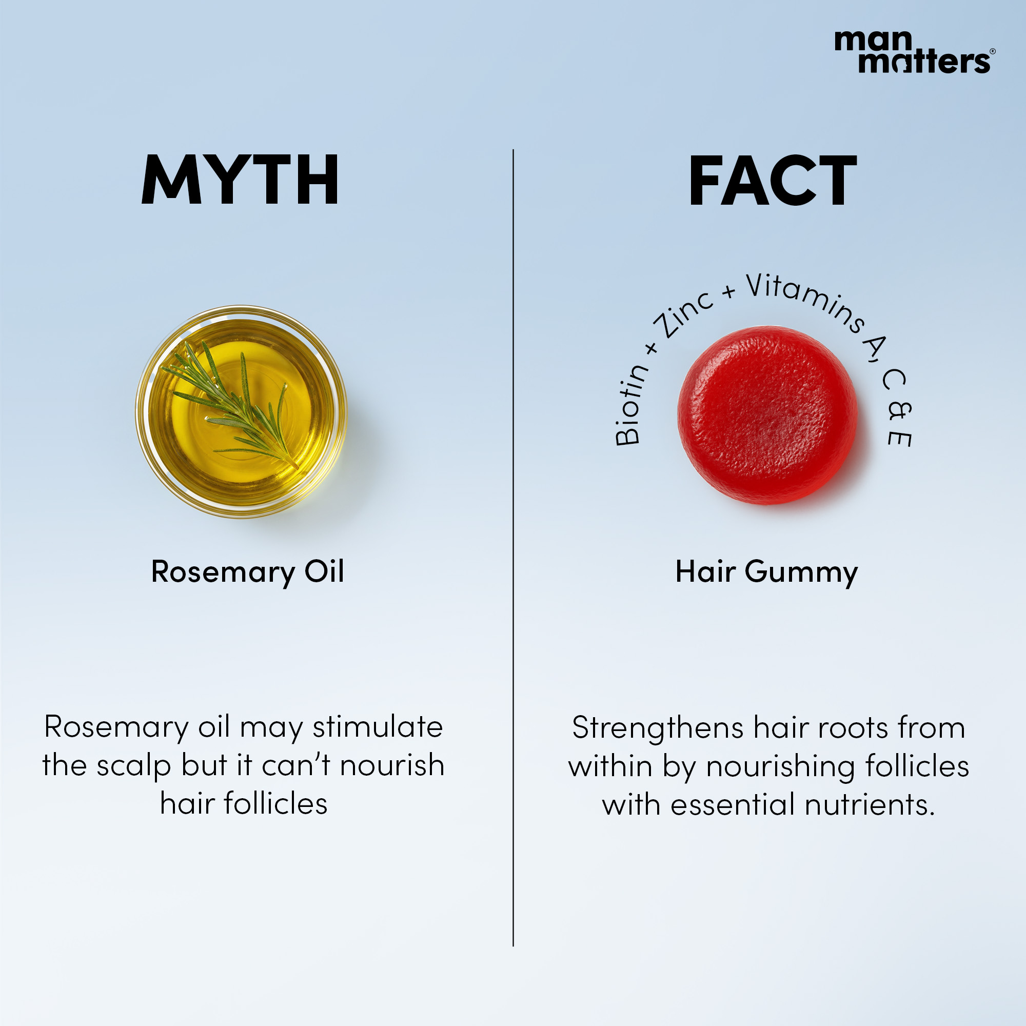 Hair Matters by Man Matters Facebook ad