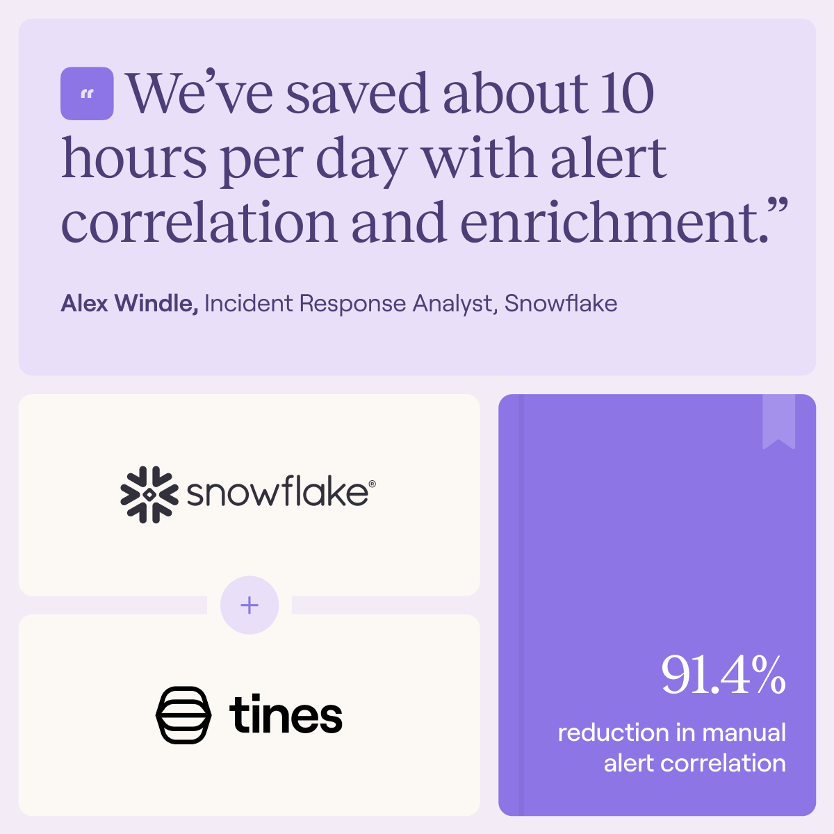 Tines Workflows Facebook ad