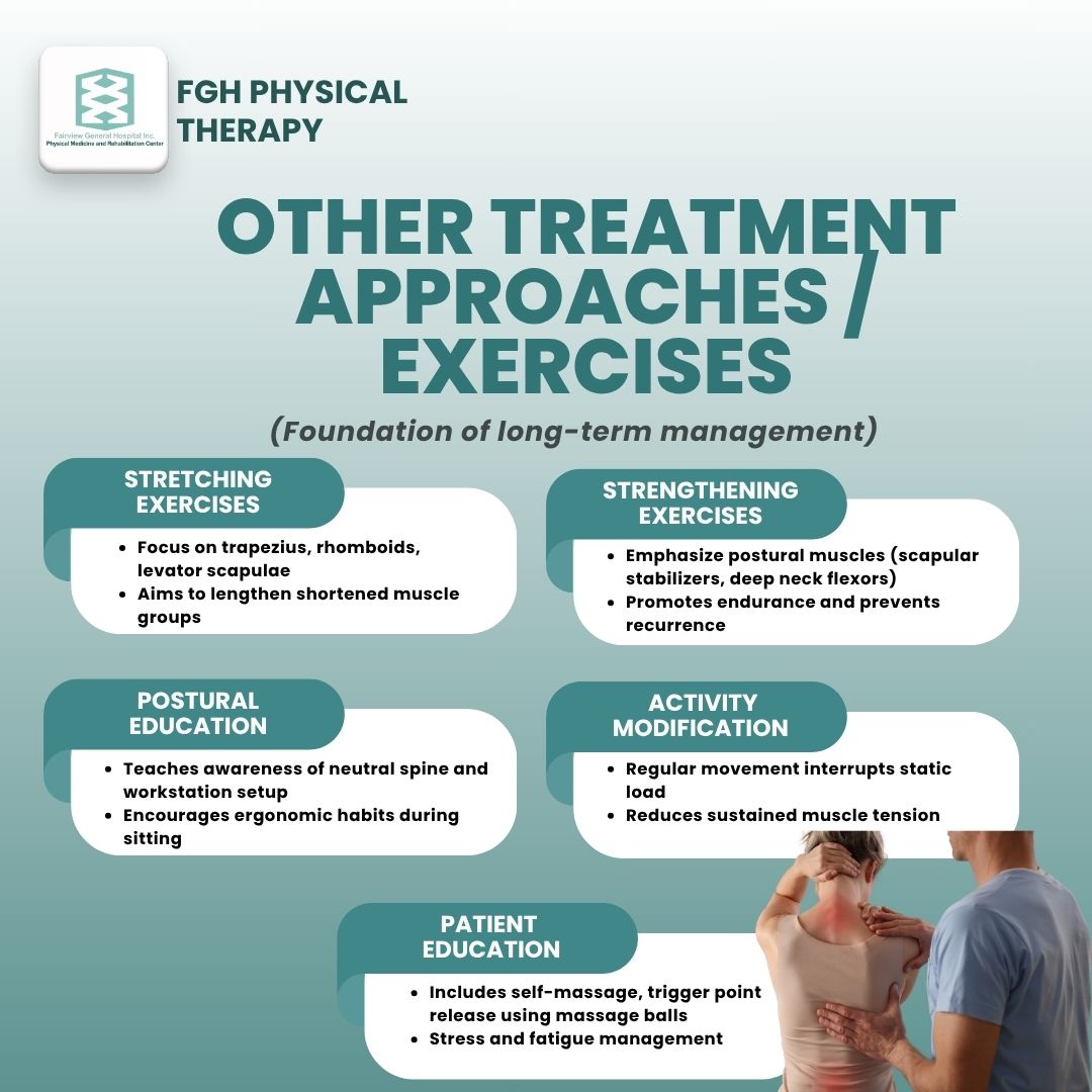 FGH Physical Therapy Facebook ad