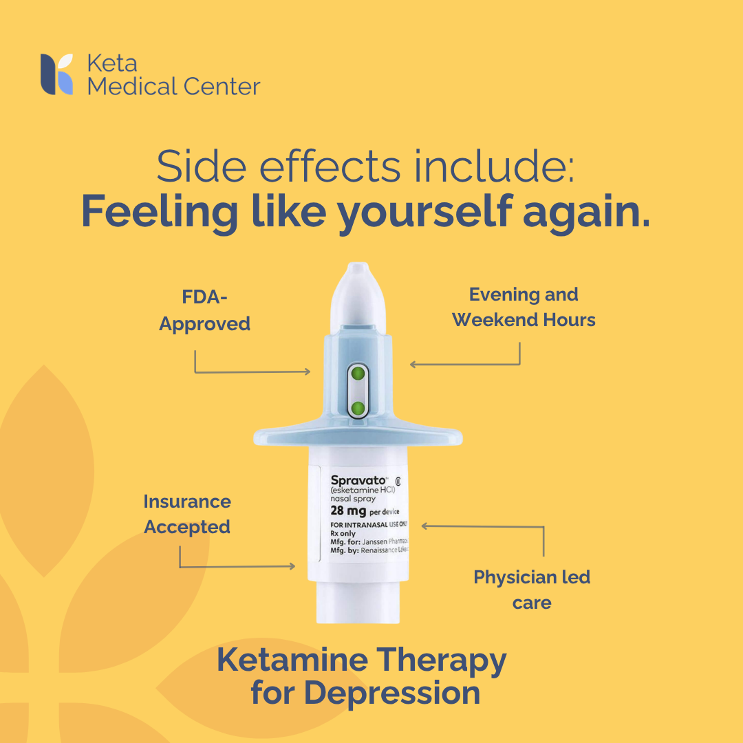 KETA Medical Center Facebook ad: We're making safe & supervised Ketamine & Spravato…
