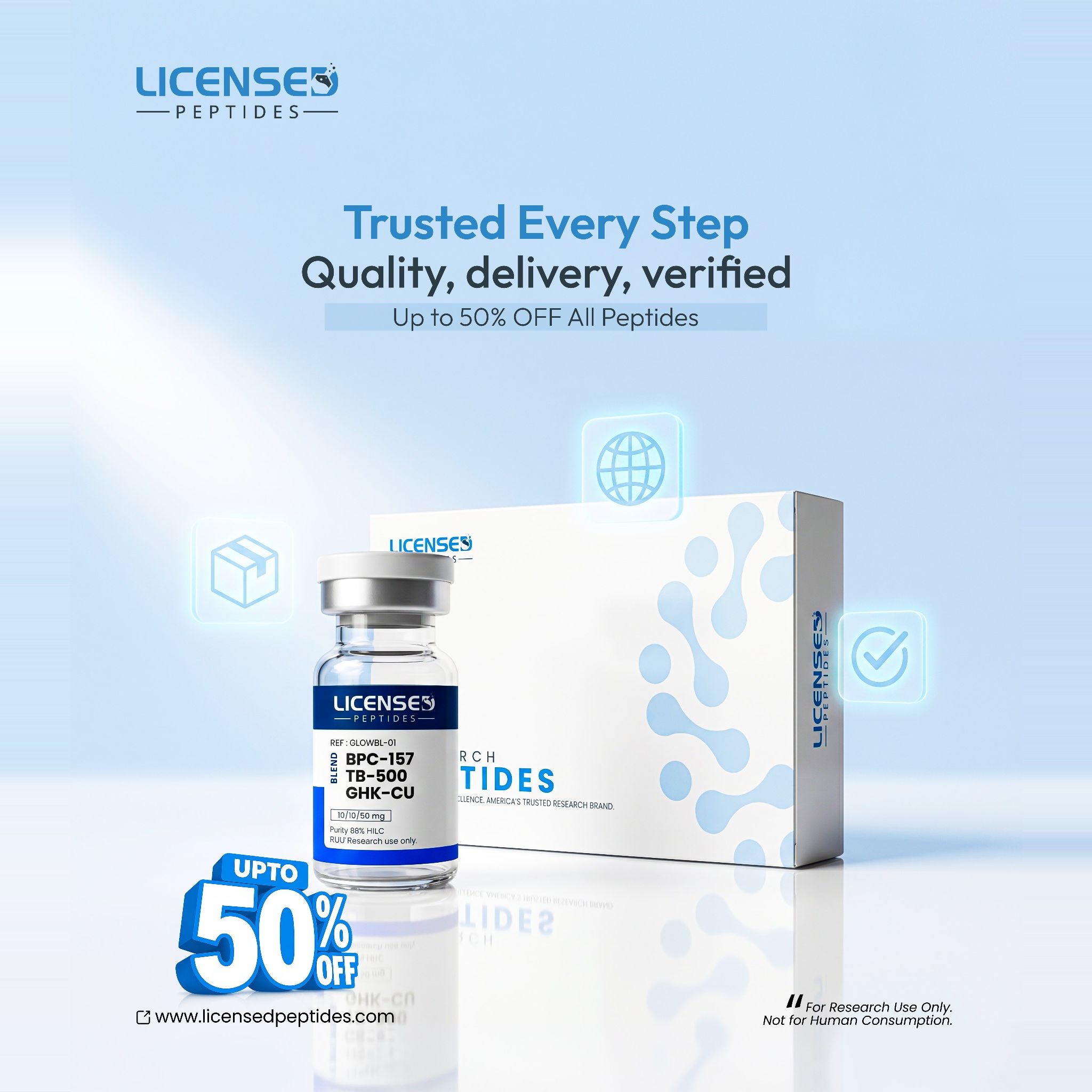 Licensed Peptides Research Updates Facebook ad