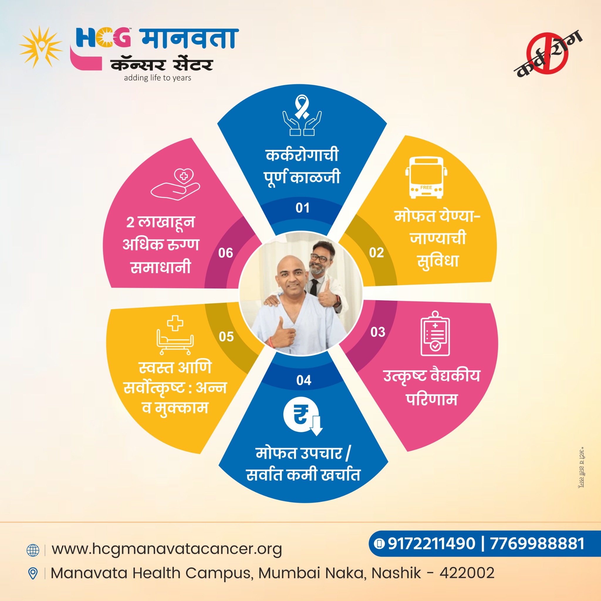 HCG Manavata Cancer Hospitals, Nashik, India Facebook ad