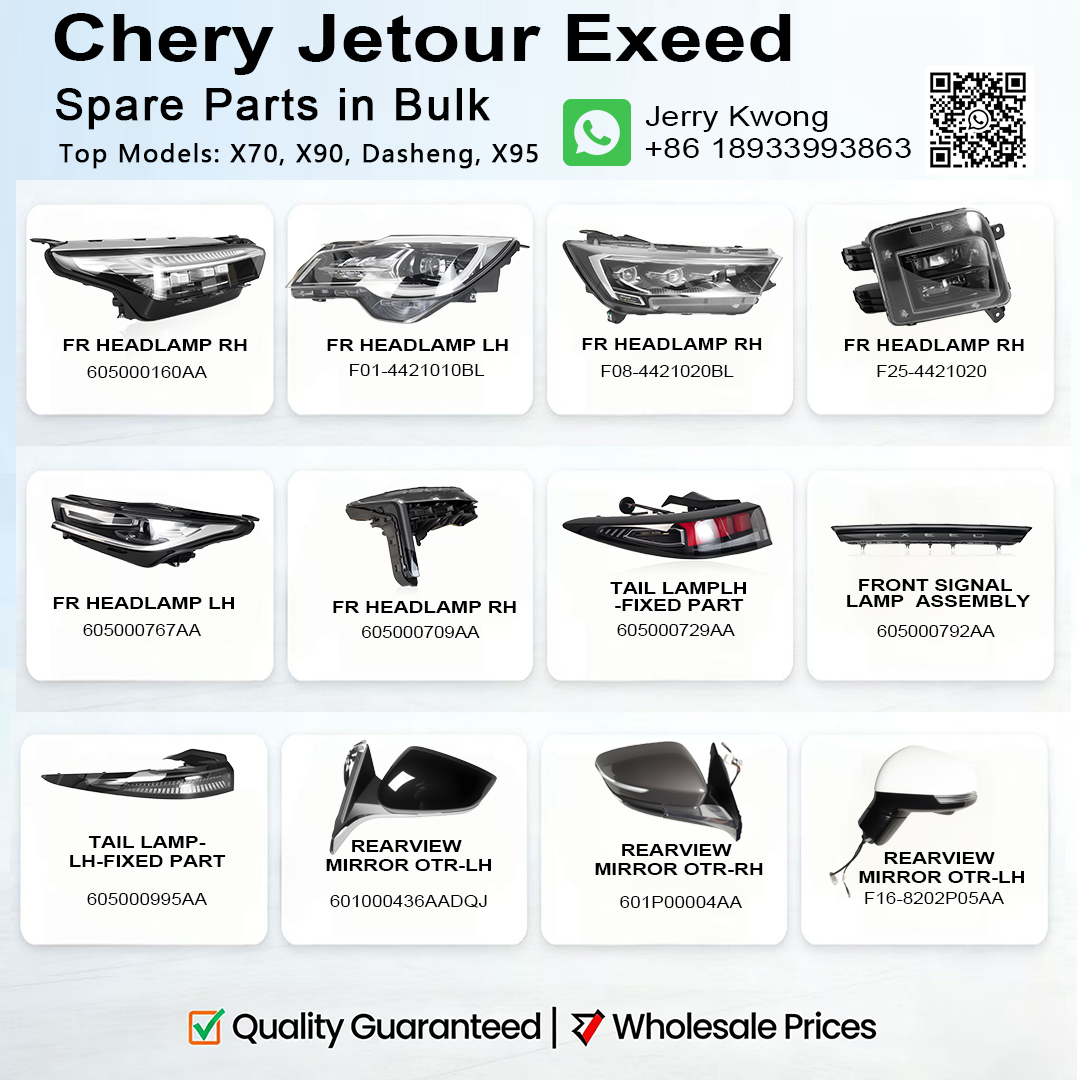 Jetour spare parts Facebook ad: Looking for reliable wholesale suppliers for Chery Jetour…