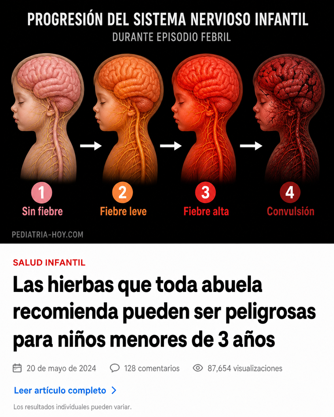 Cocina Activa Facebook ad