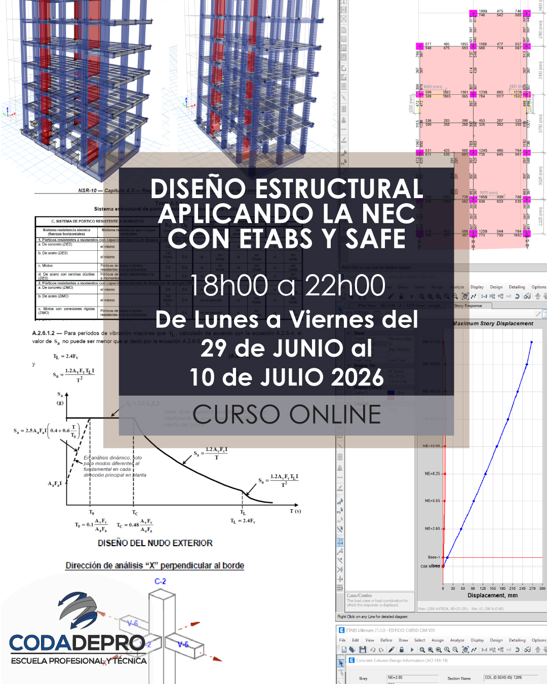 CODADEPRO Escuela Profesional y Técnica Facebook ad from Jun 17, 2026