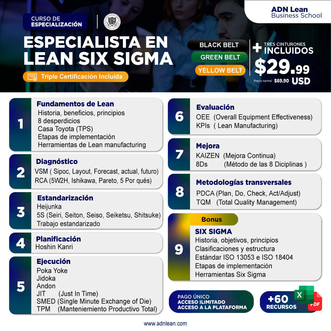 ADN Lean Facebook ad