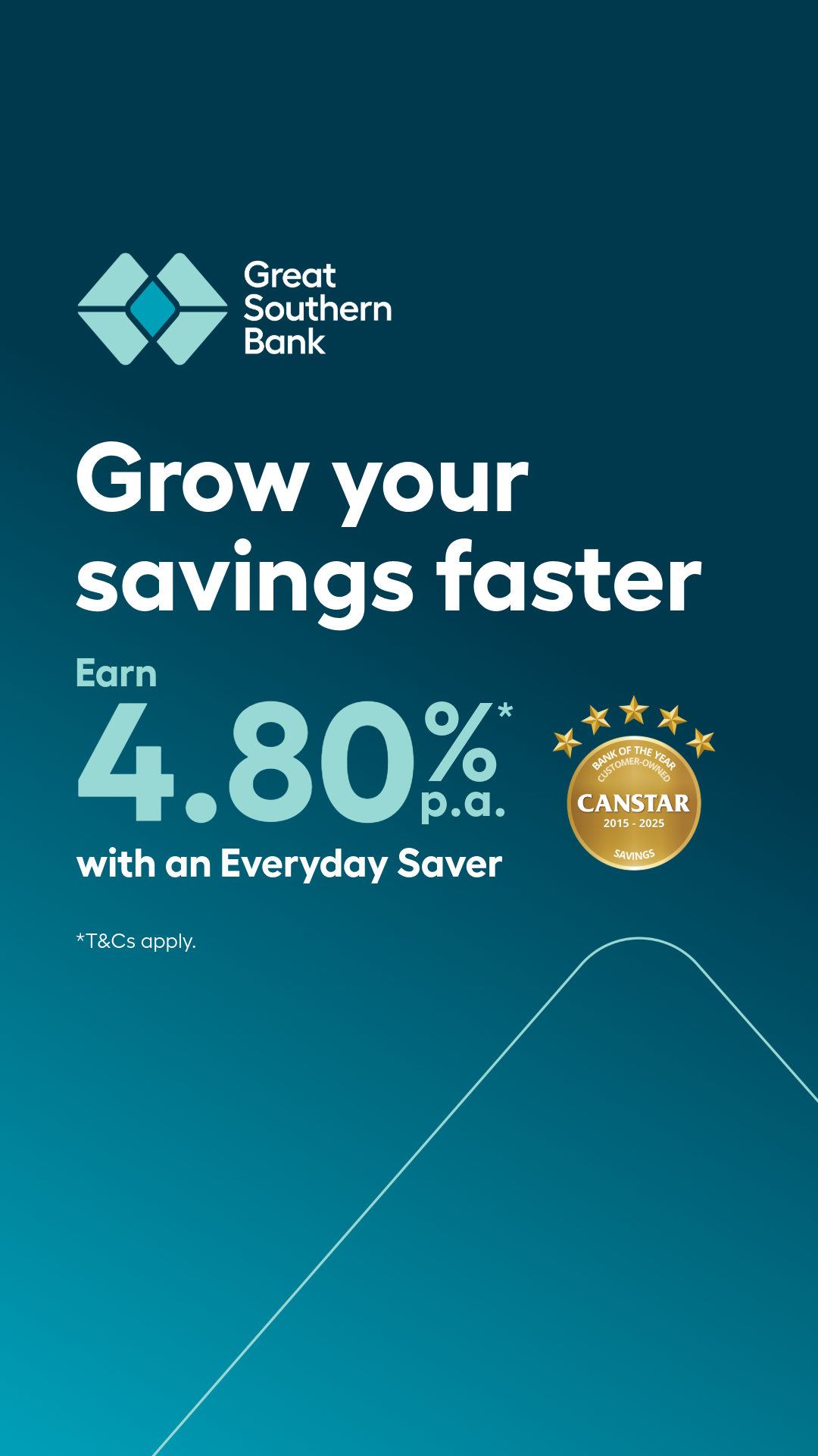 Great Southern Bank Facebook ad