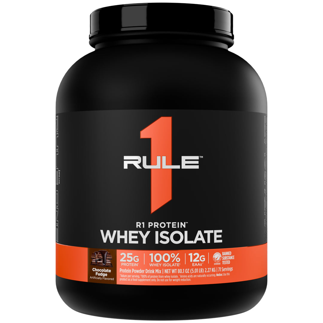 Rule One Proteins Australia Facebook ad