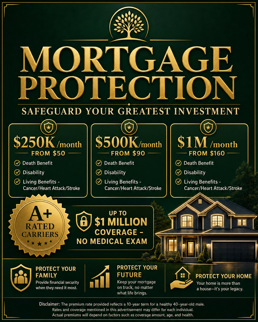 Rare Agency Facebook ad: Mortgage Protection w/ Living Benefits