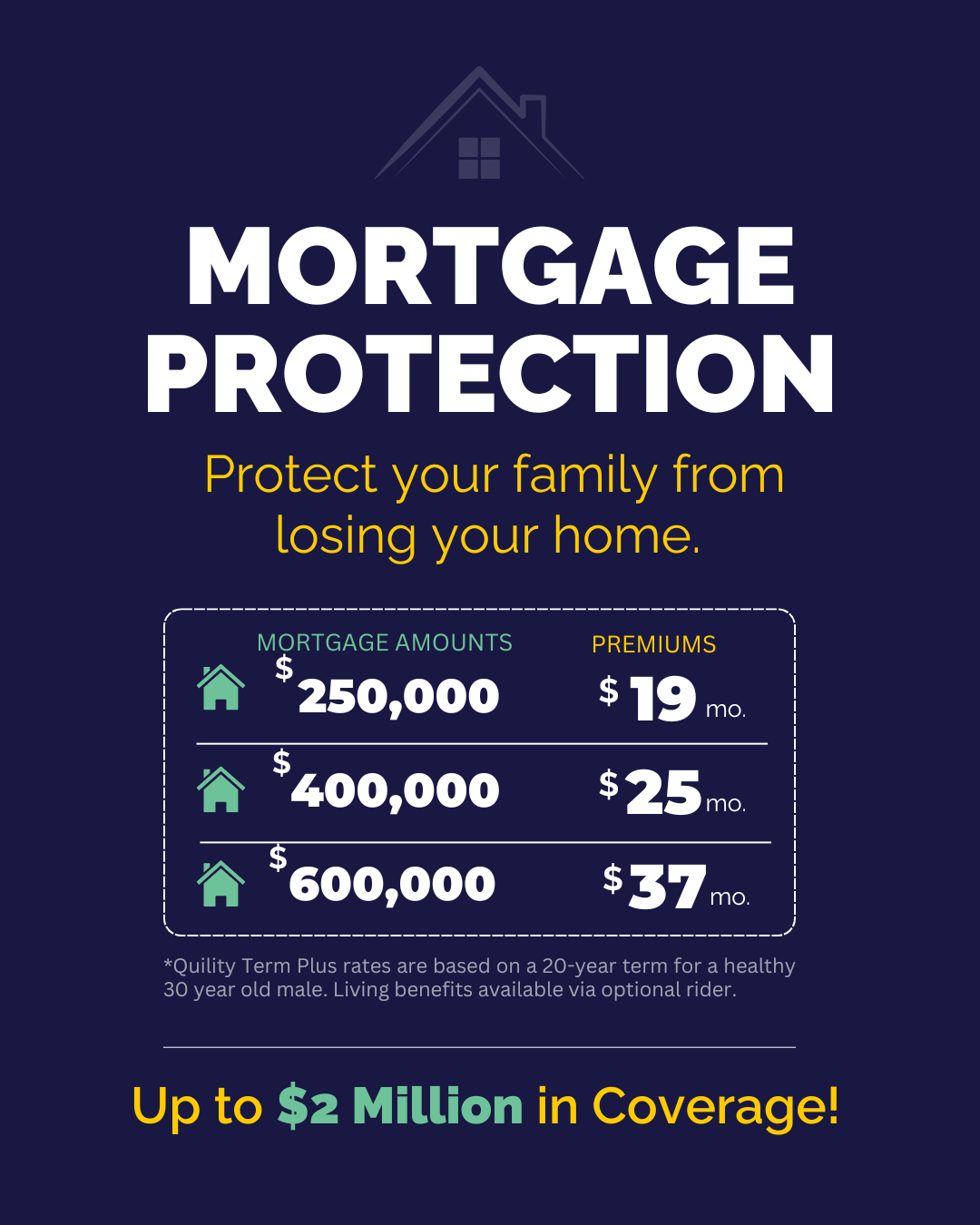 Mortgage Protection Partners Facebook ad