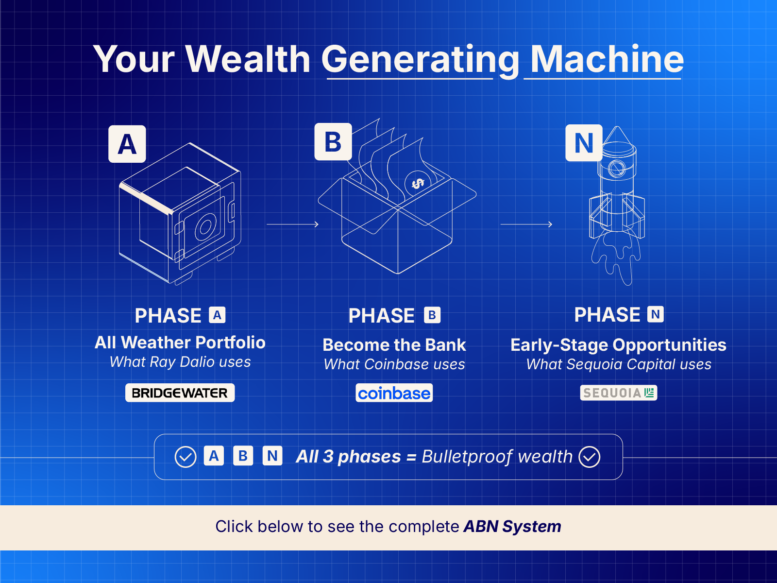 Decentralized Masters Hub Facebook ad