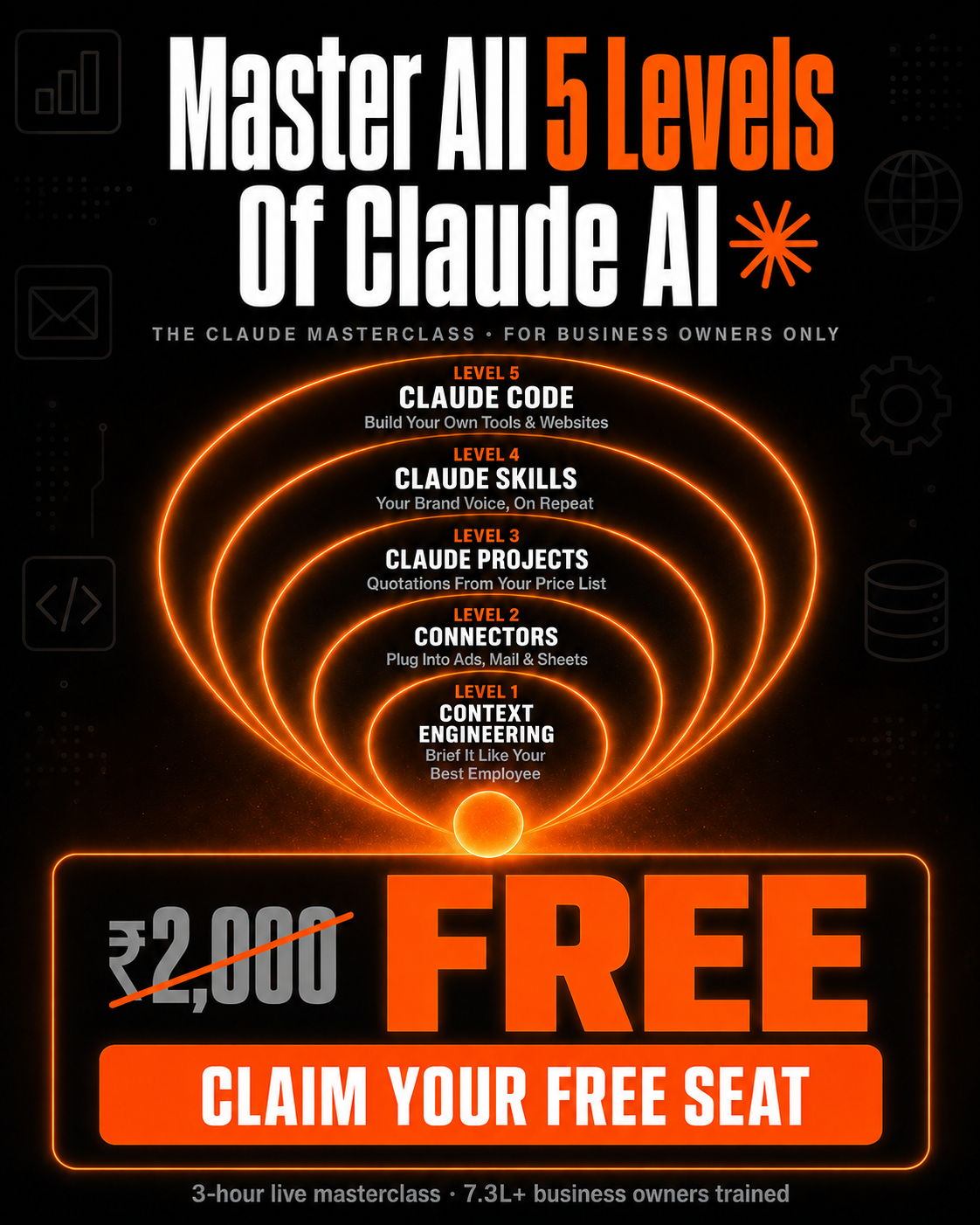 Claude for Business Facebook ad