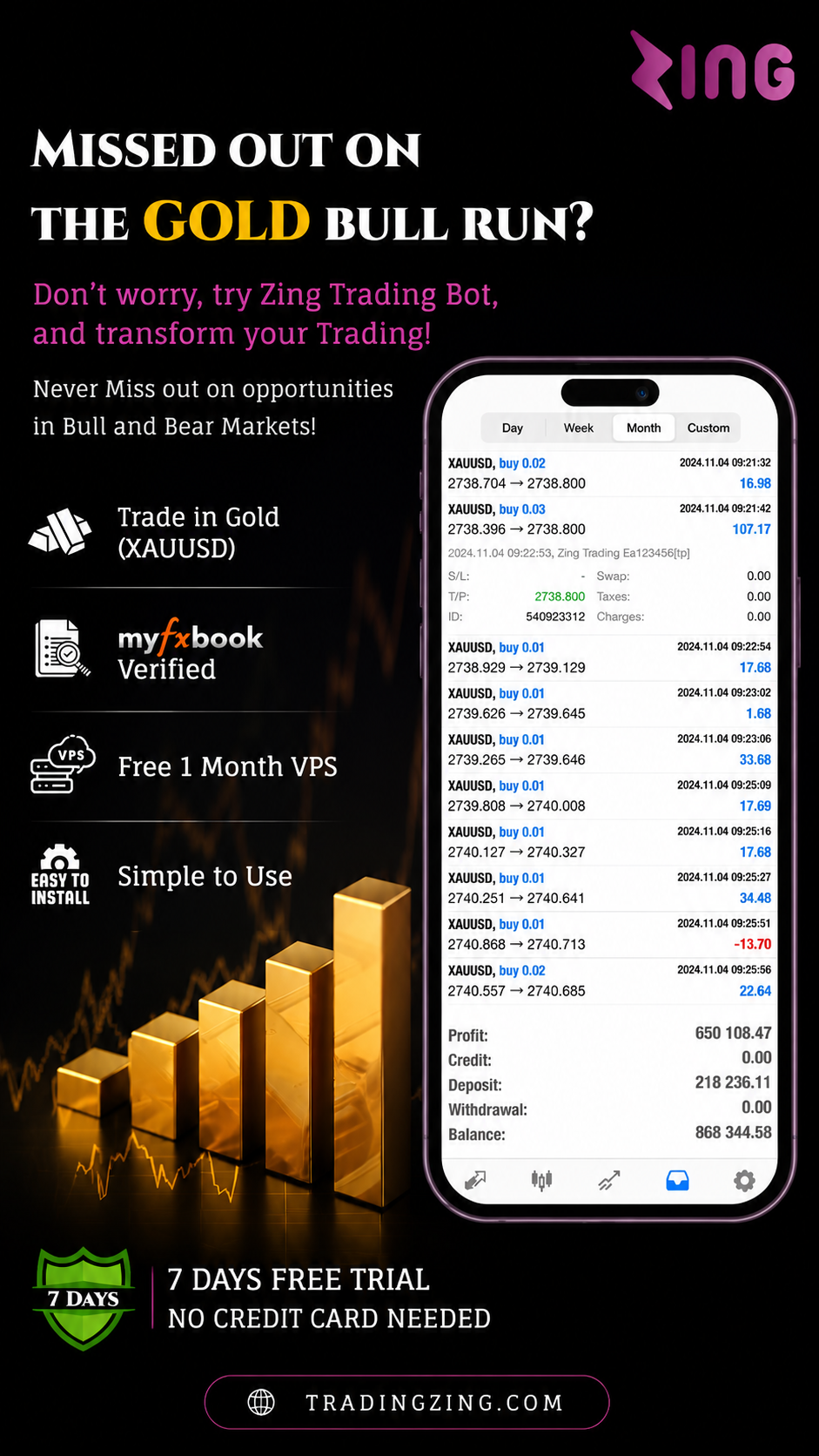Zing Trading Bot Facebook ad