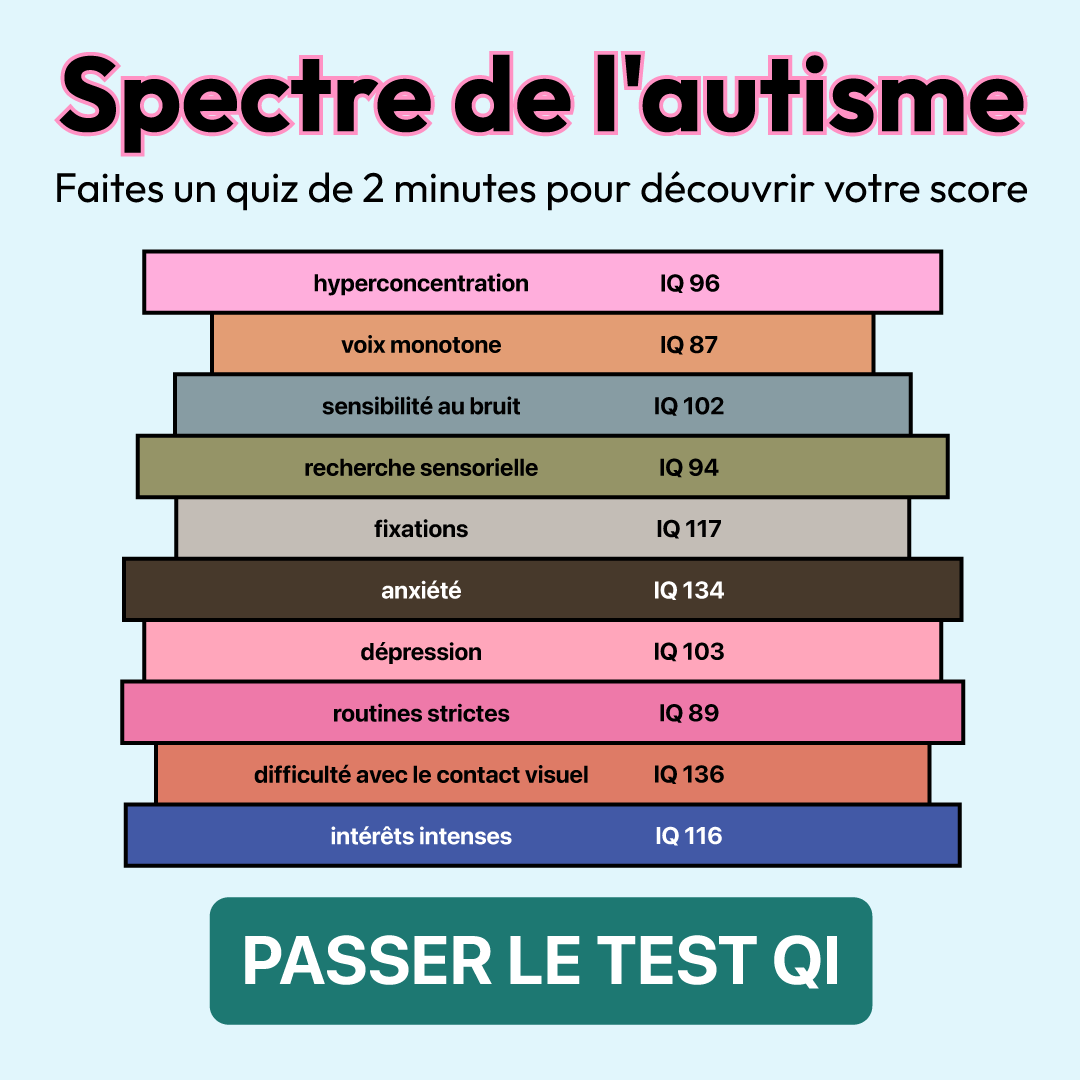 My IQ Facebook ad