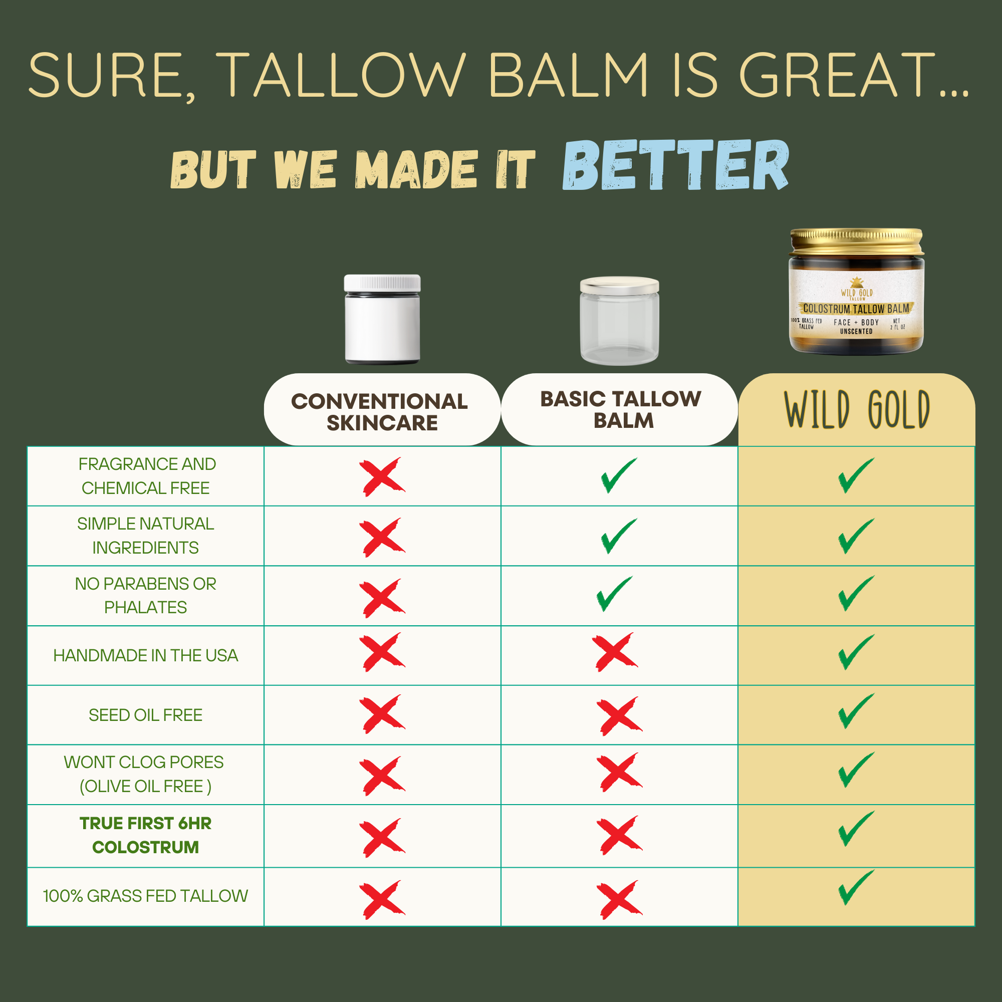 Wild Gold Tallow Facebook ad