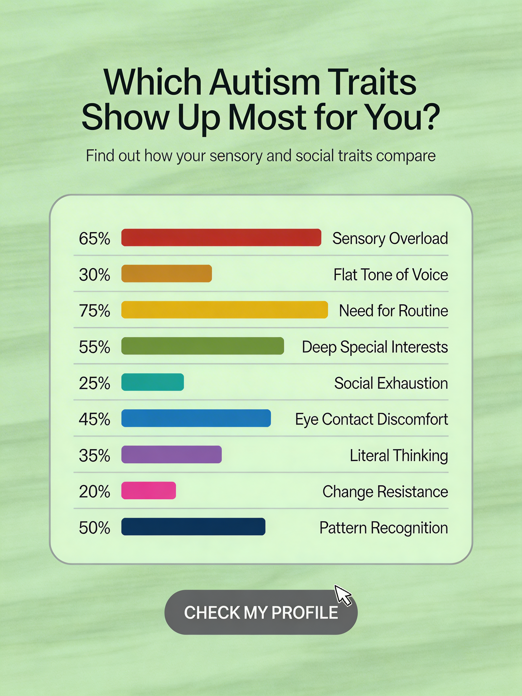 Personality Test: Created by Experts  Facebook ad