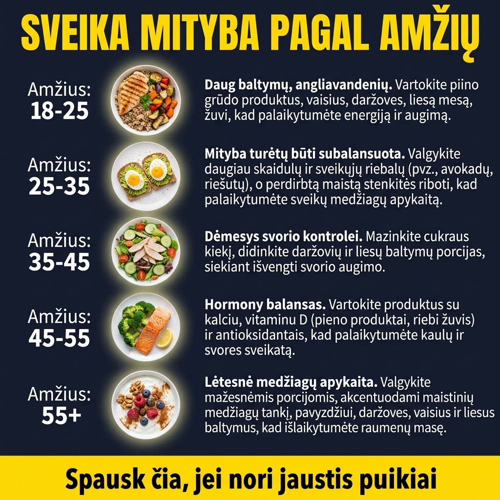 Mantas Liekis Facebook ad